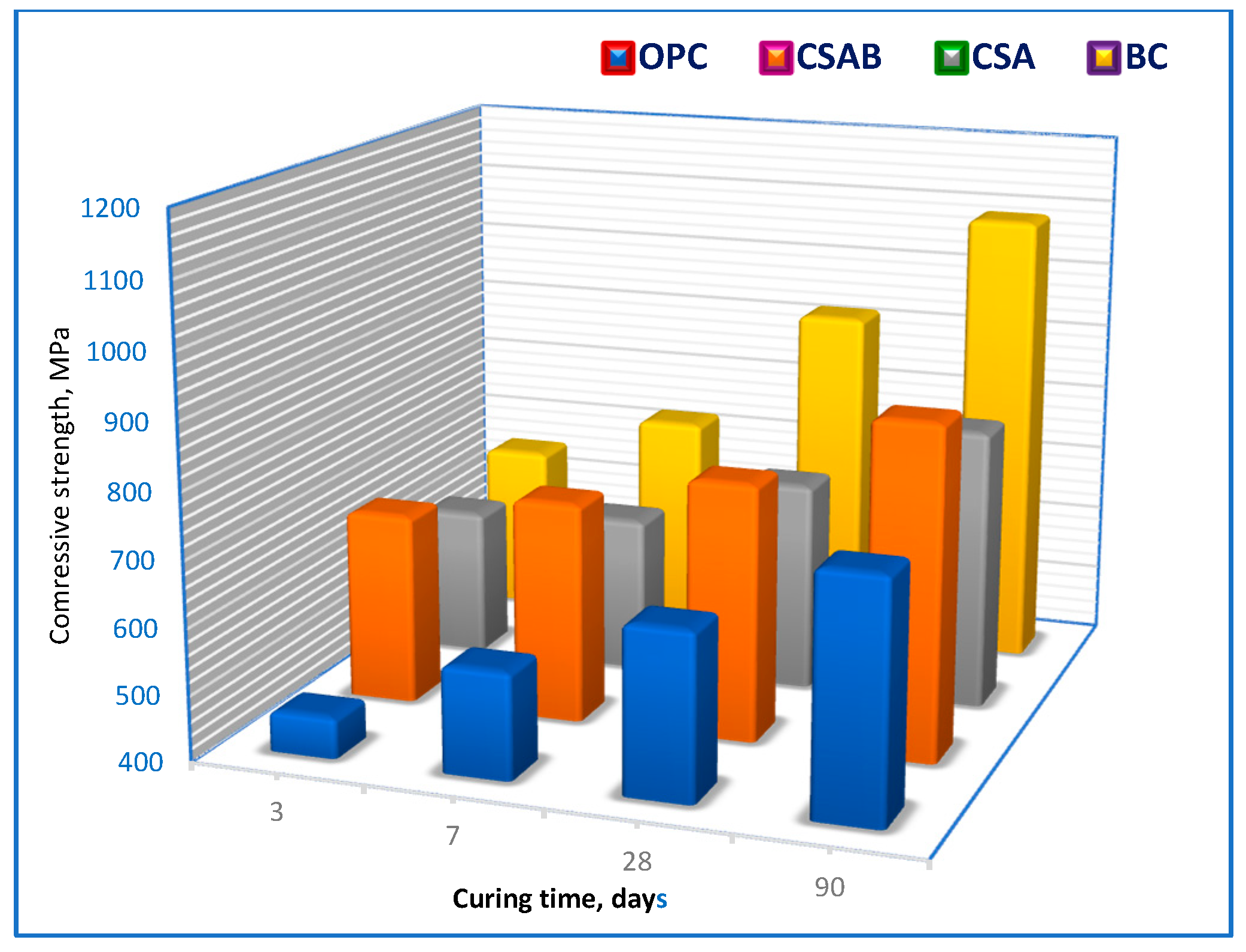 Materials 13 04197 g009 Materials 13 04197 g009