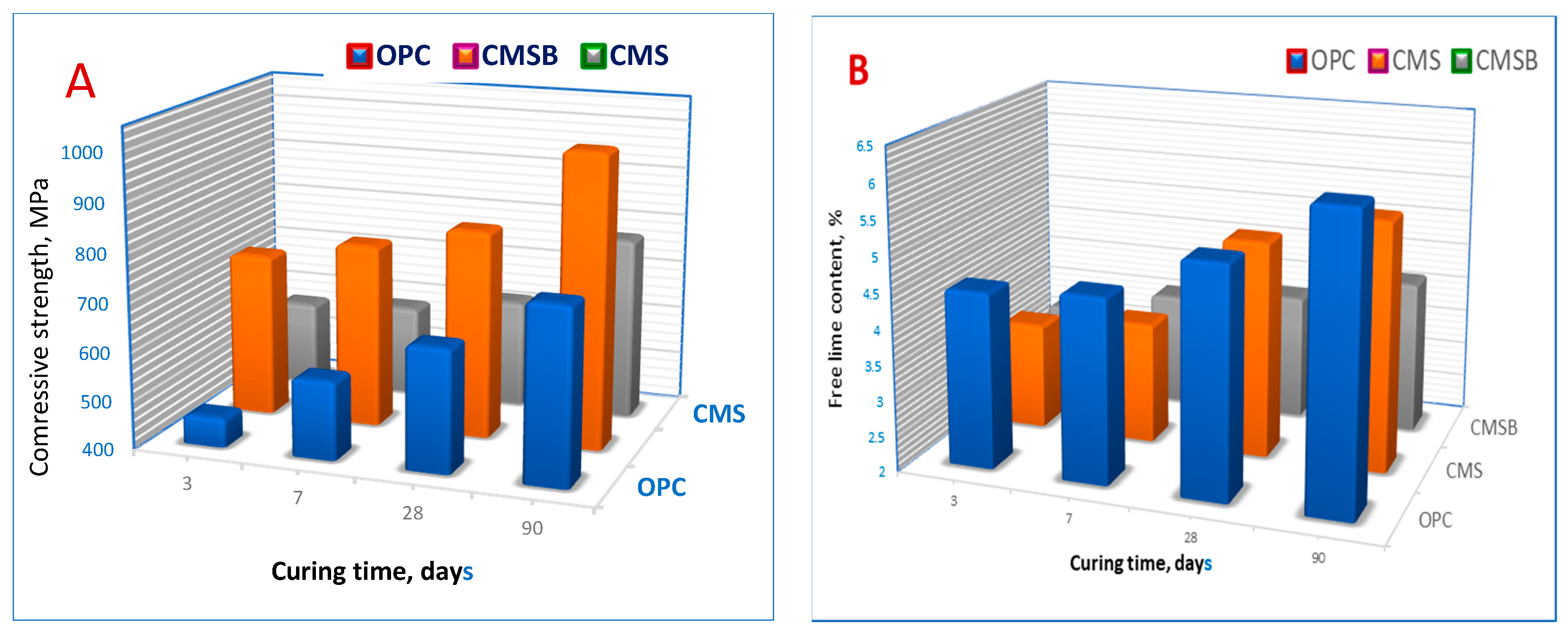 Materials 13 04197 g012 Materials 13 04197 g012