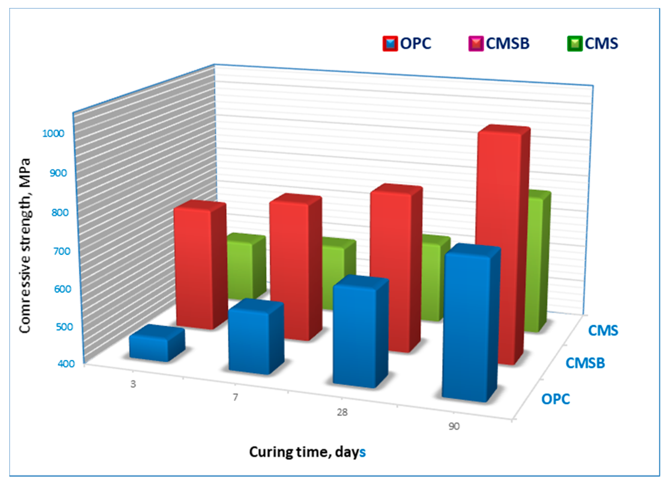 Materials 13 04197 g013 Materials 13 04197 g013