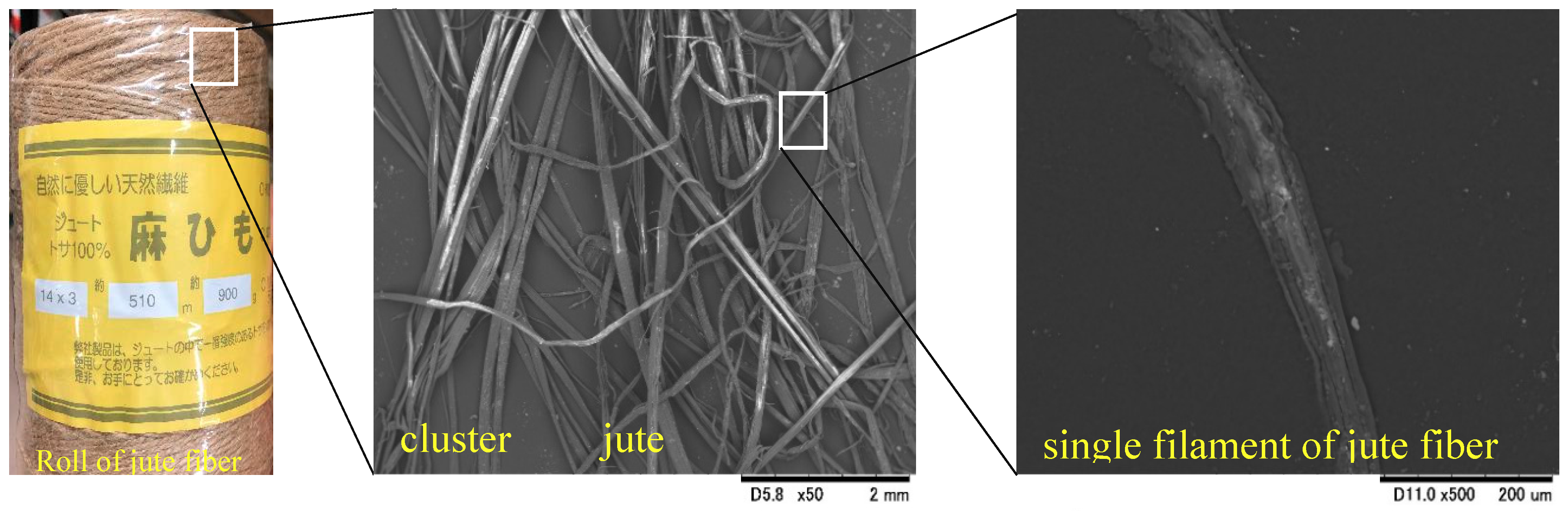 Materials 13 04198 g001