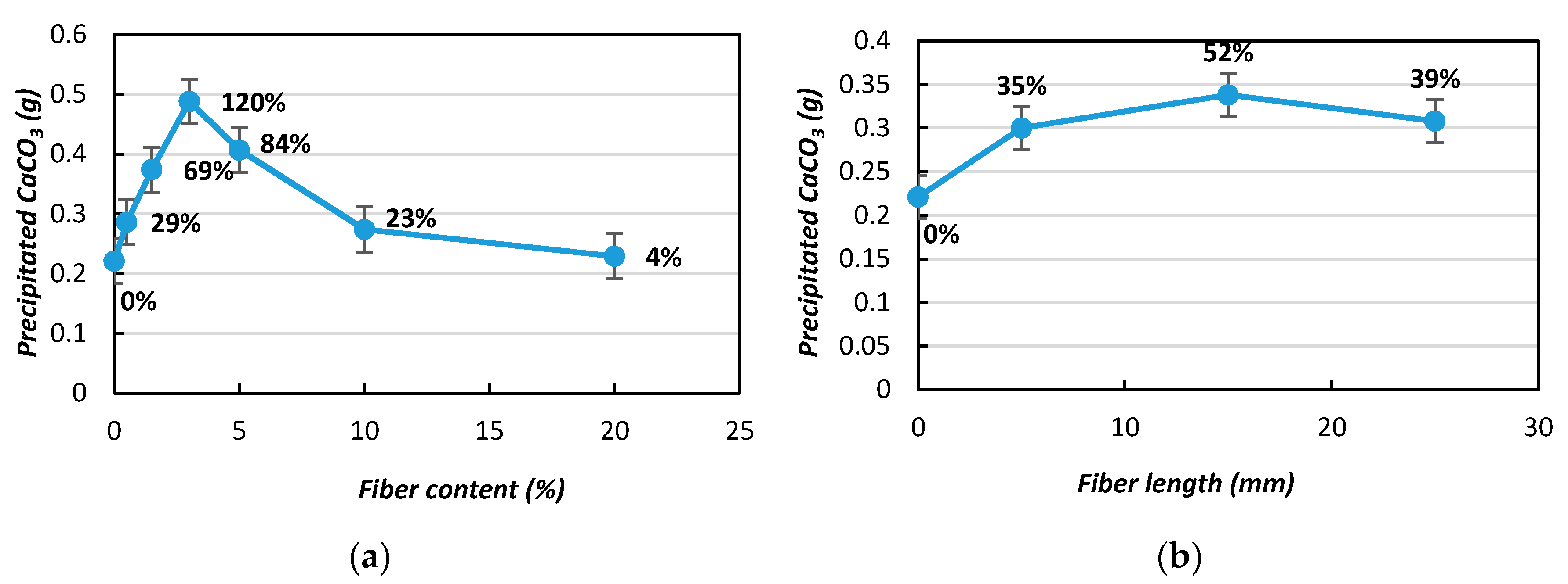 Materials 13 04198 g007