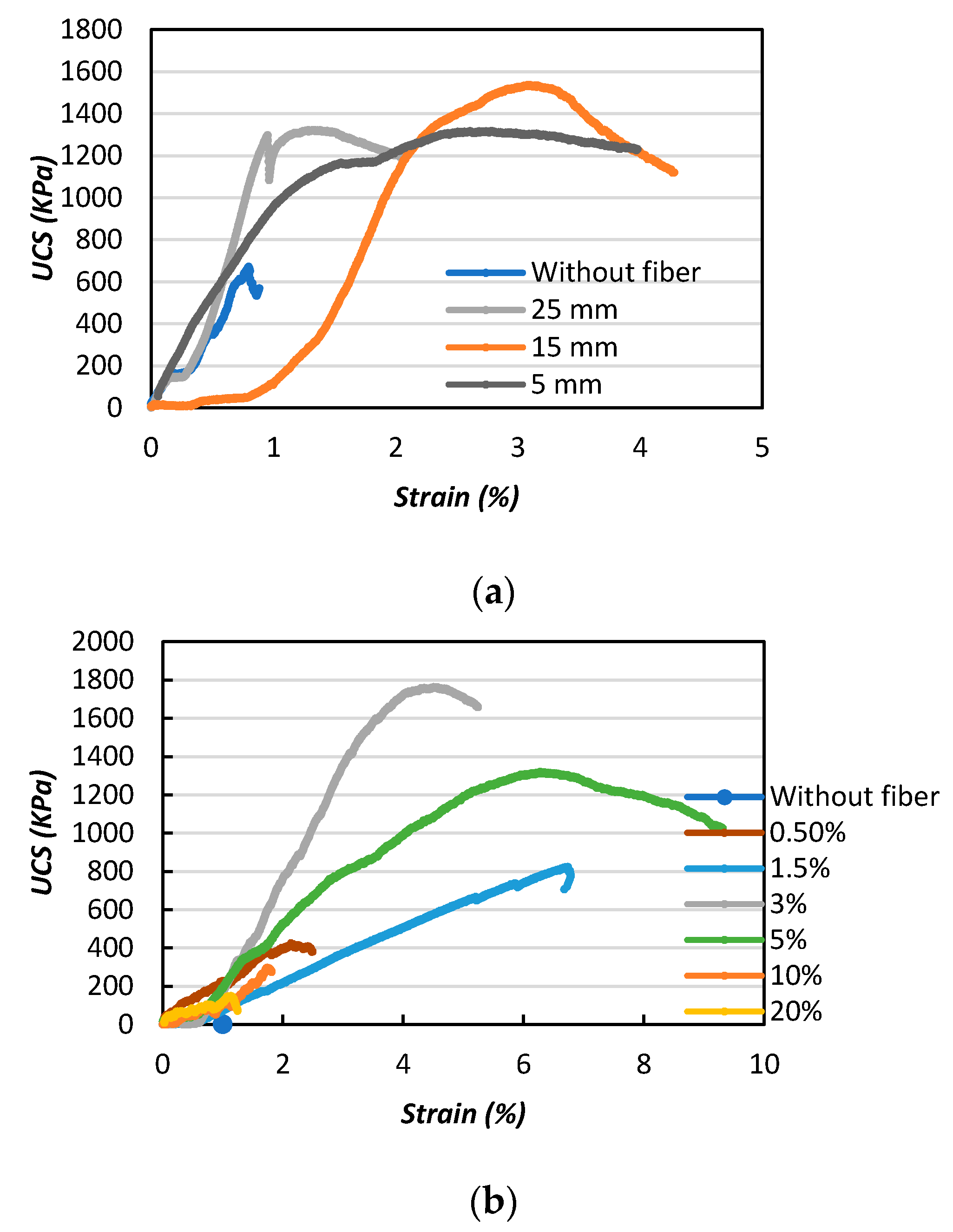 Materials 13 04198 g010