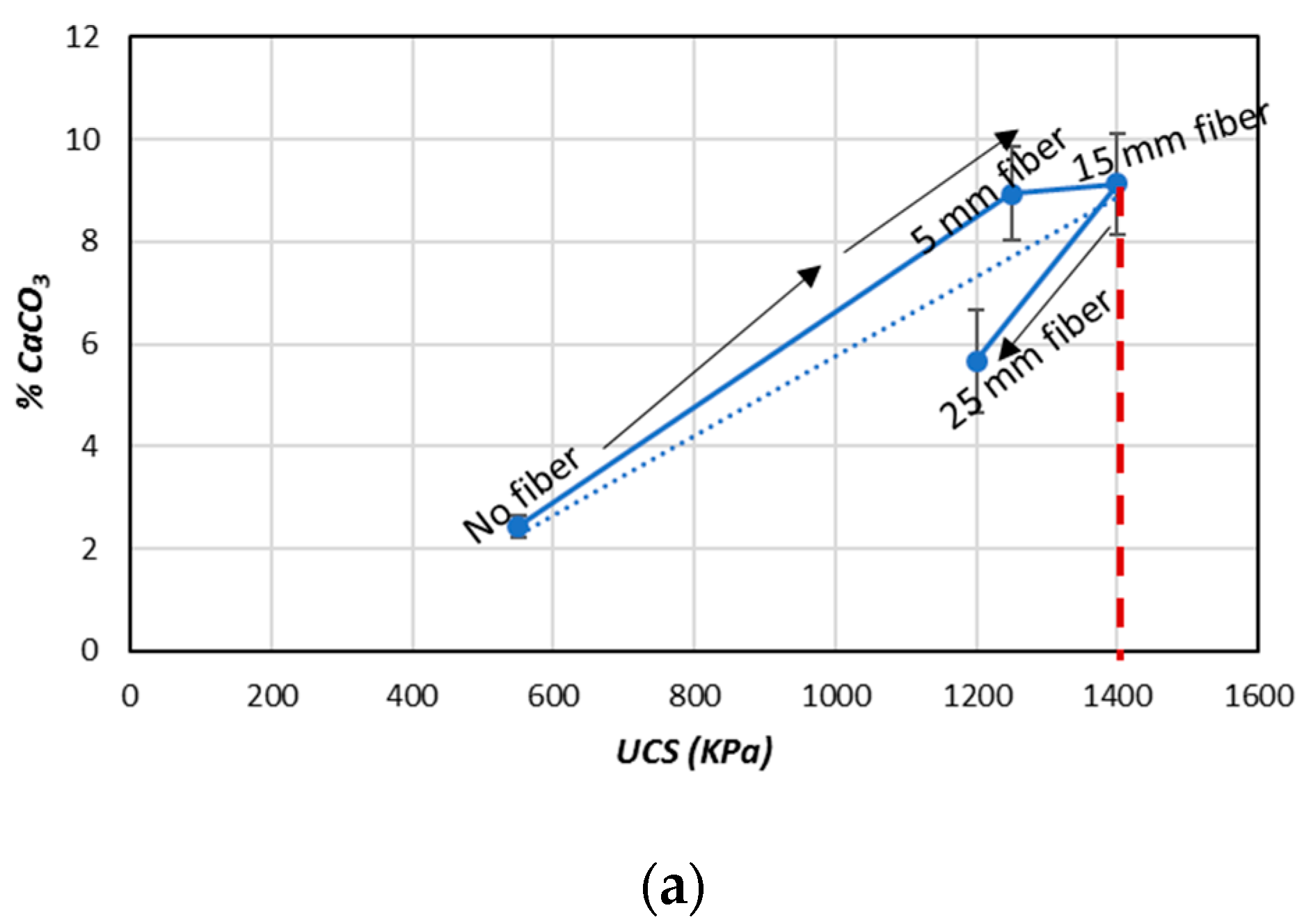 Materials 13 04198 g011a