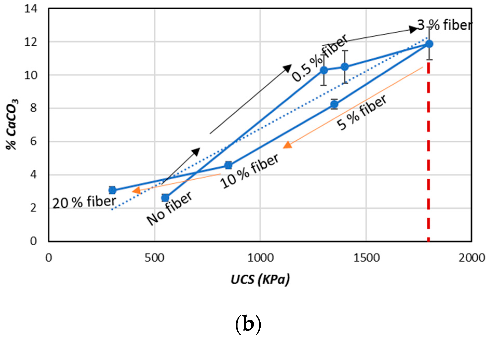 Materials 13 04198 g011b
