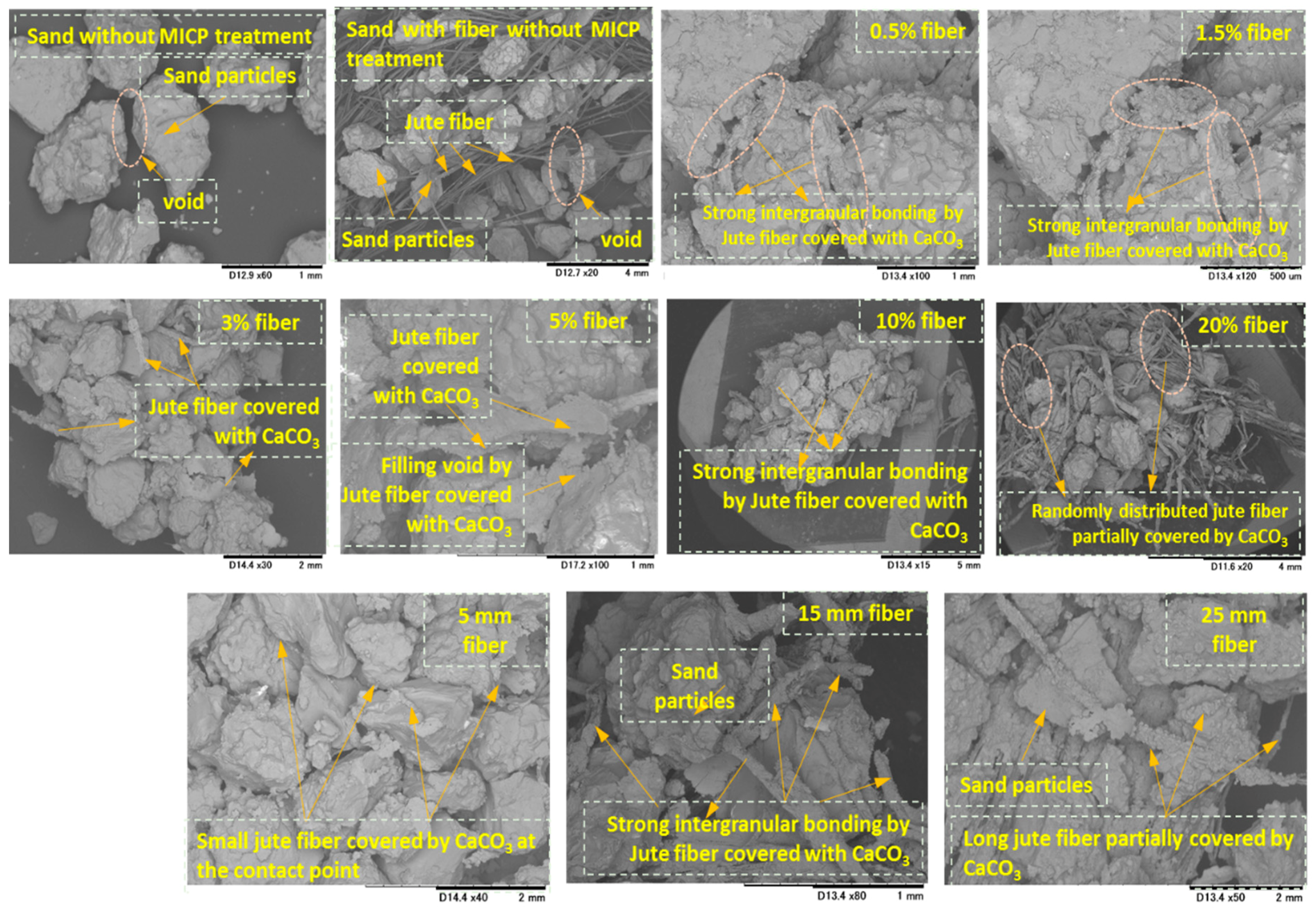 Materials 13 04198 g017