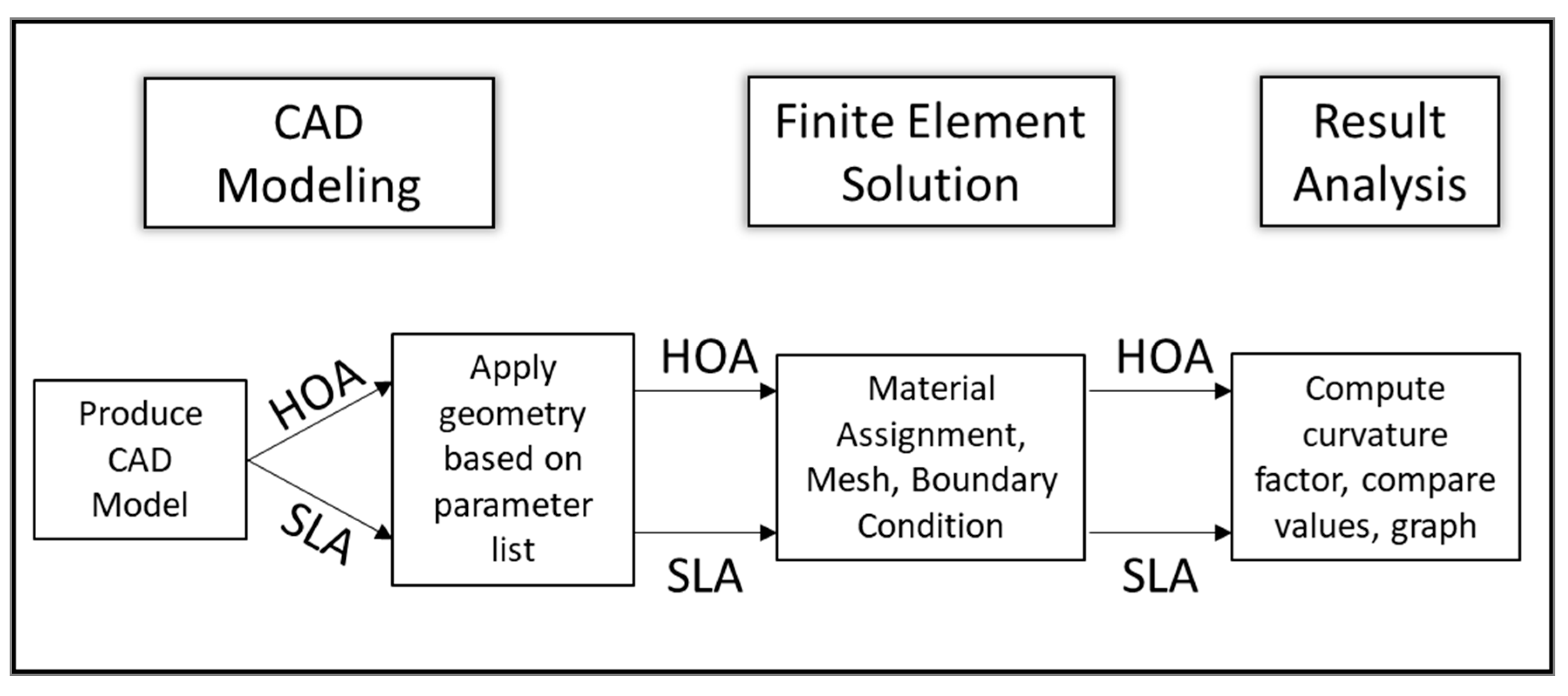 Materials 13 04199 g004