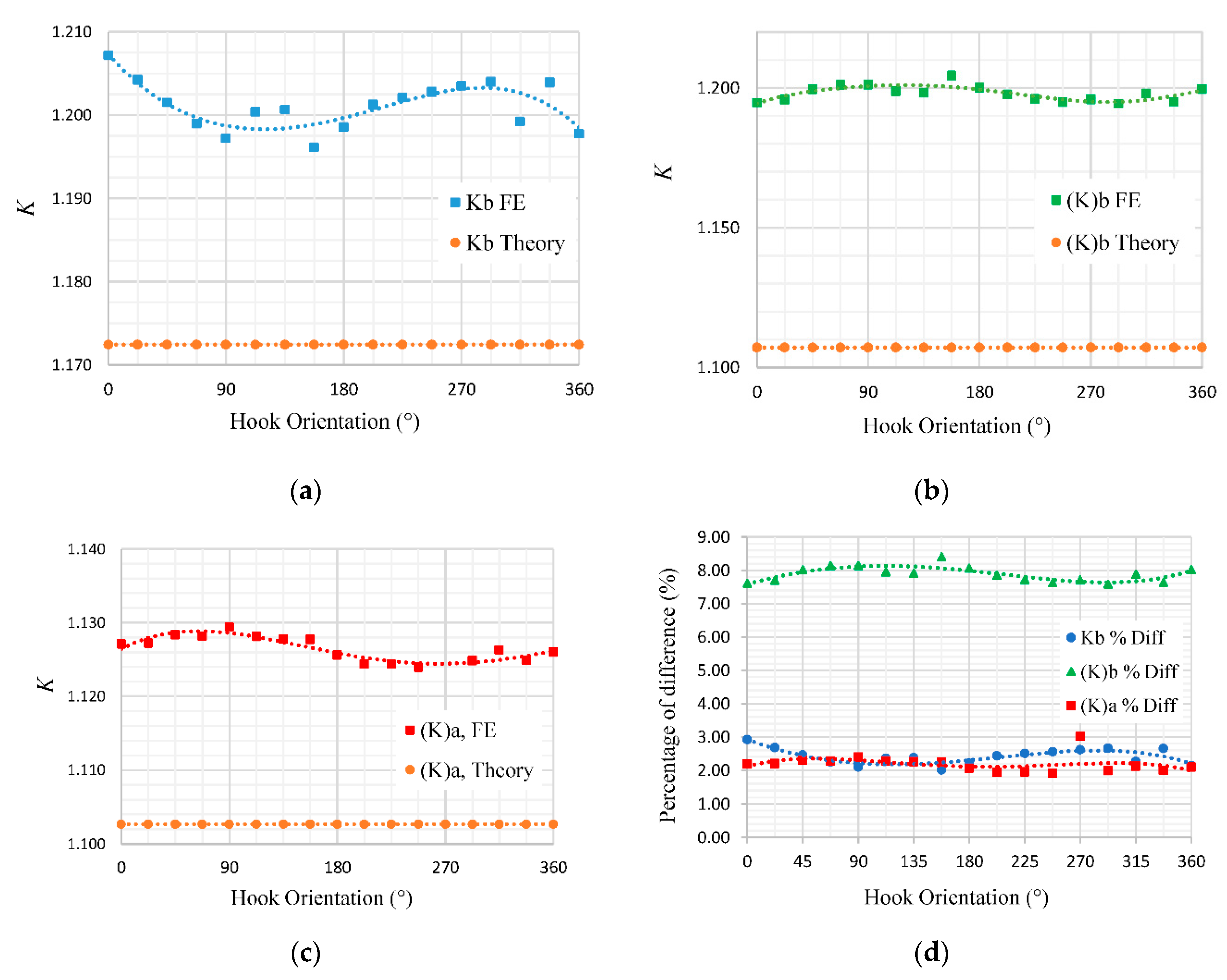 Materials 13 04199 g009