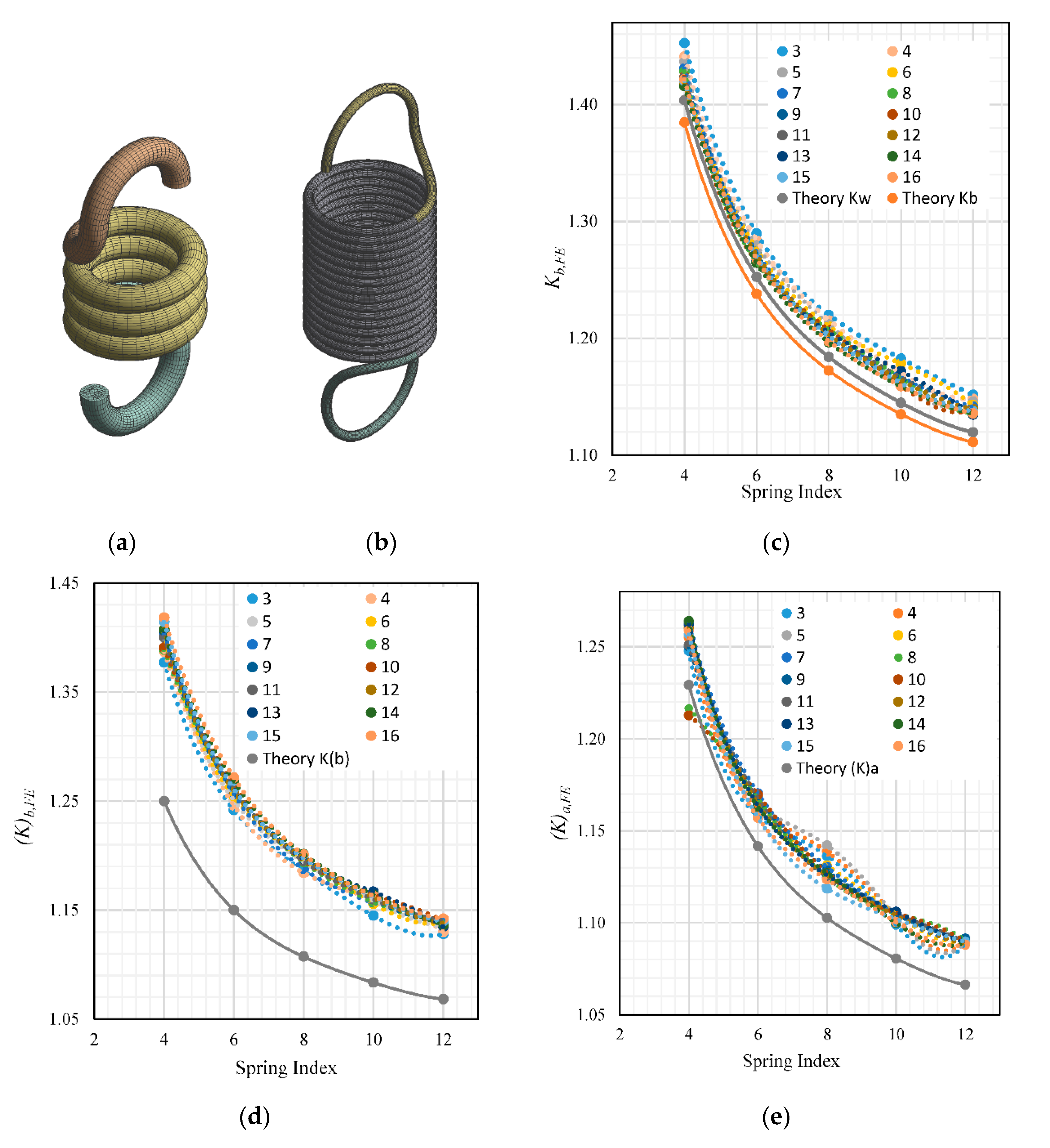 Materials 13 04199 g010