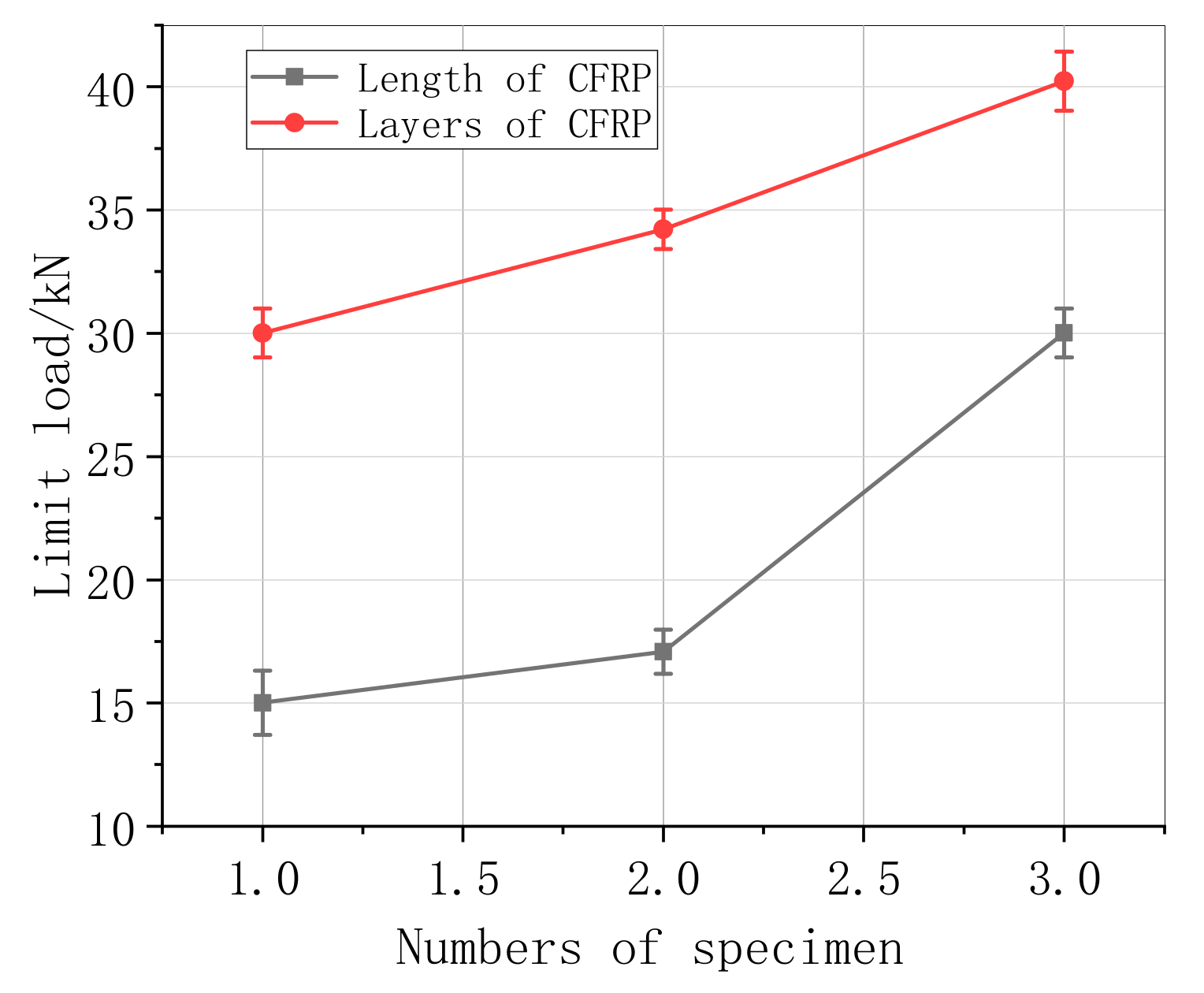Materials 13 04200 g006