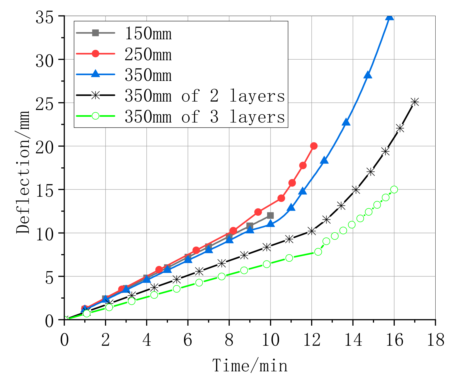 Materials 13 04200 g007