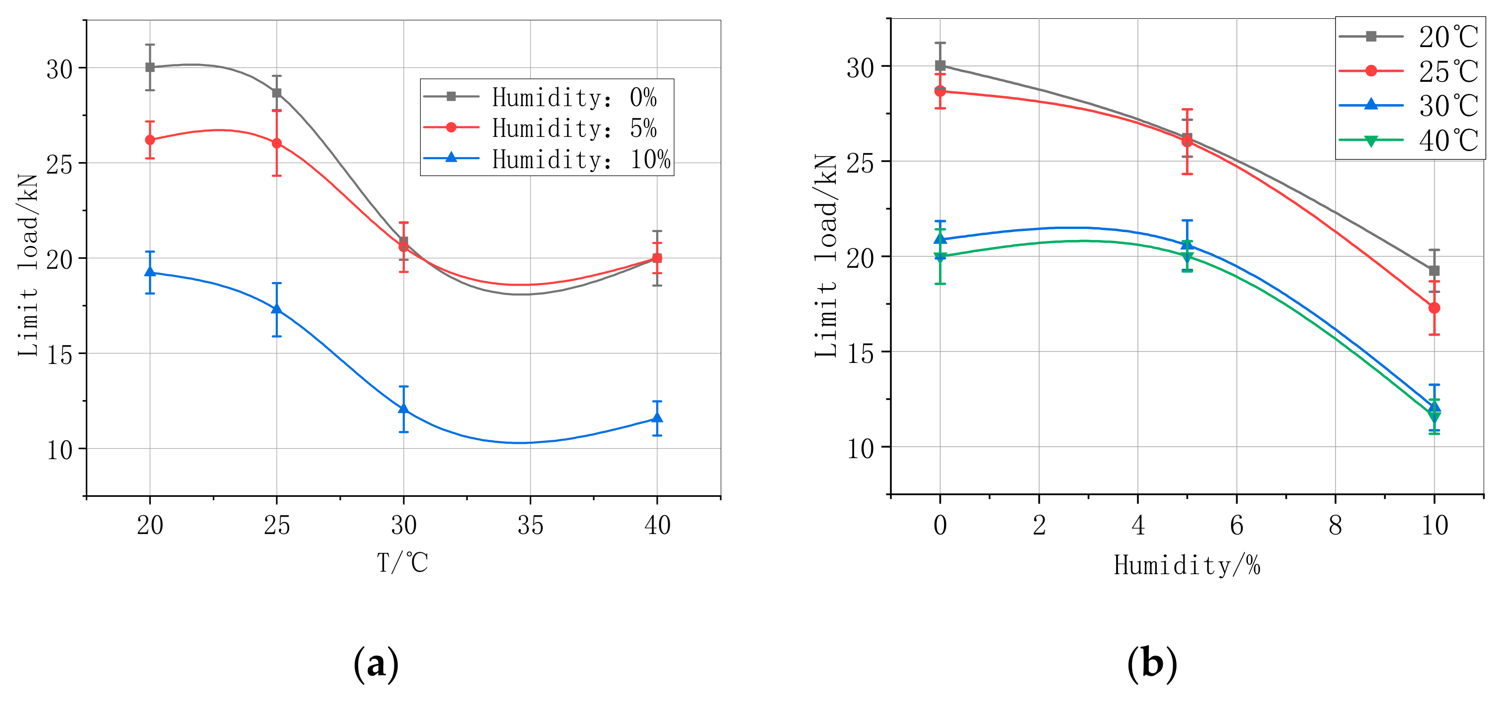 Materials 13 04200 g008