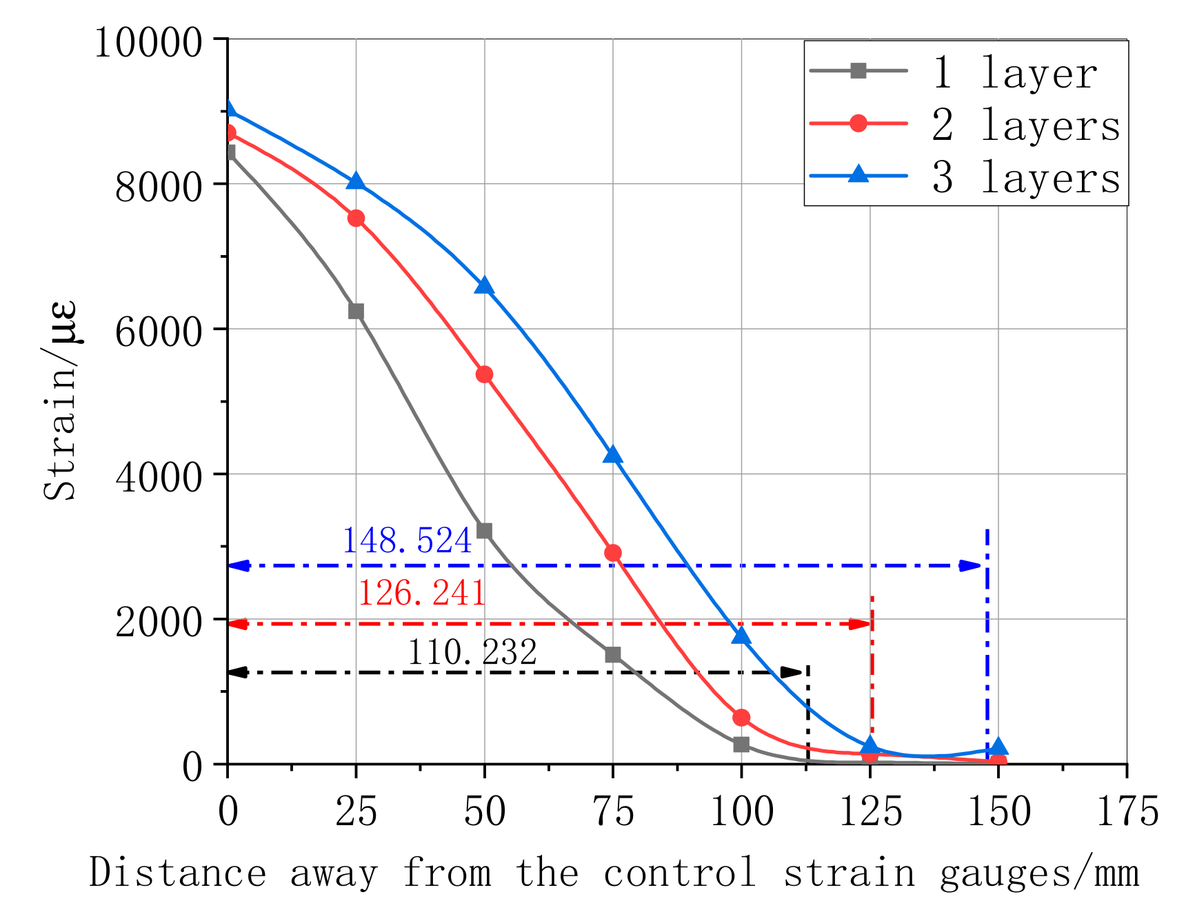 Materials 13 04200 g012