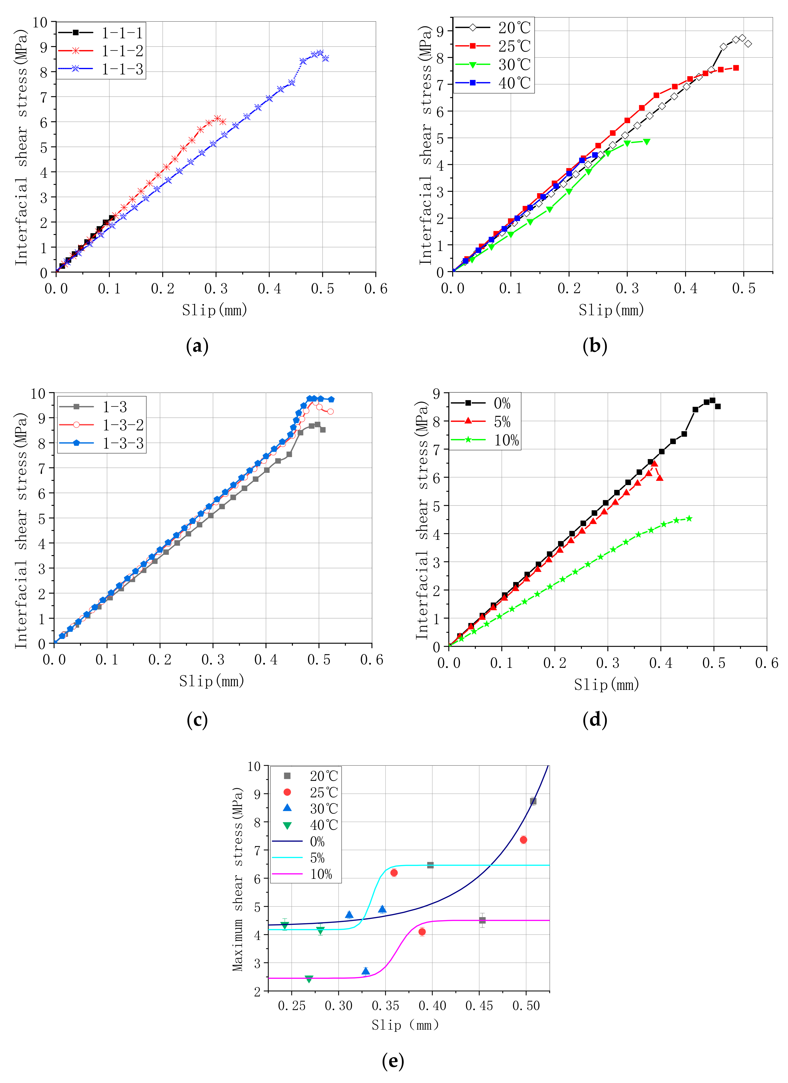 Materials 13 04200 g015