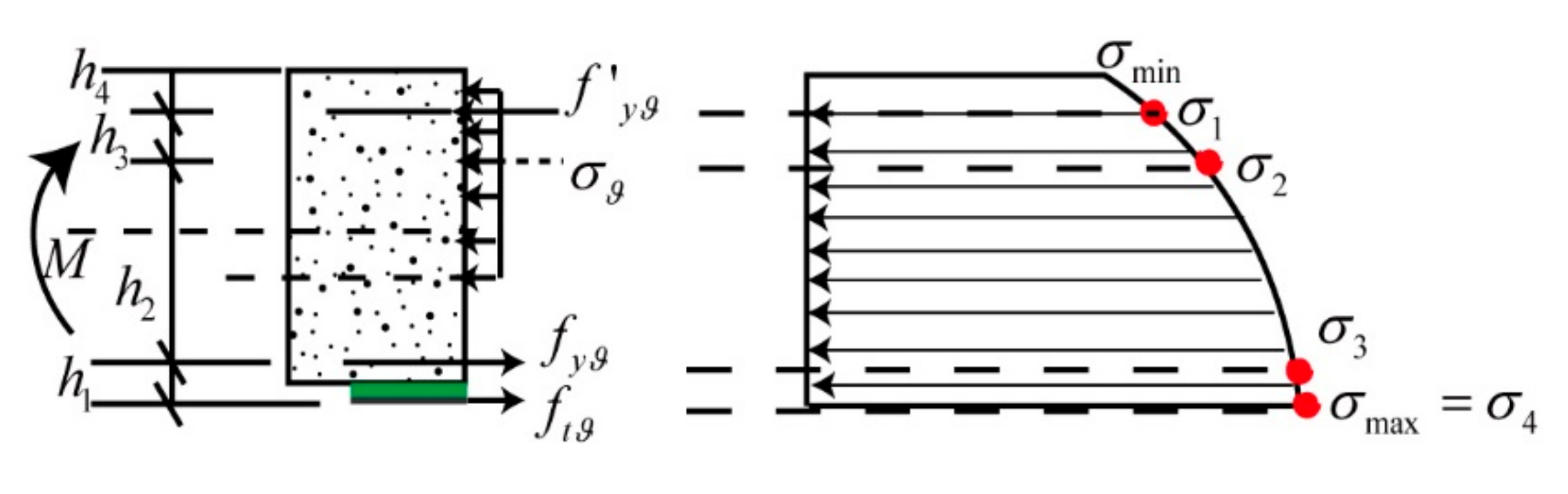 Materials 13 04200 g016