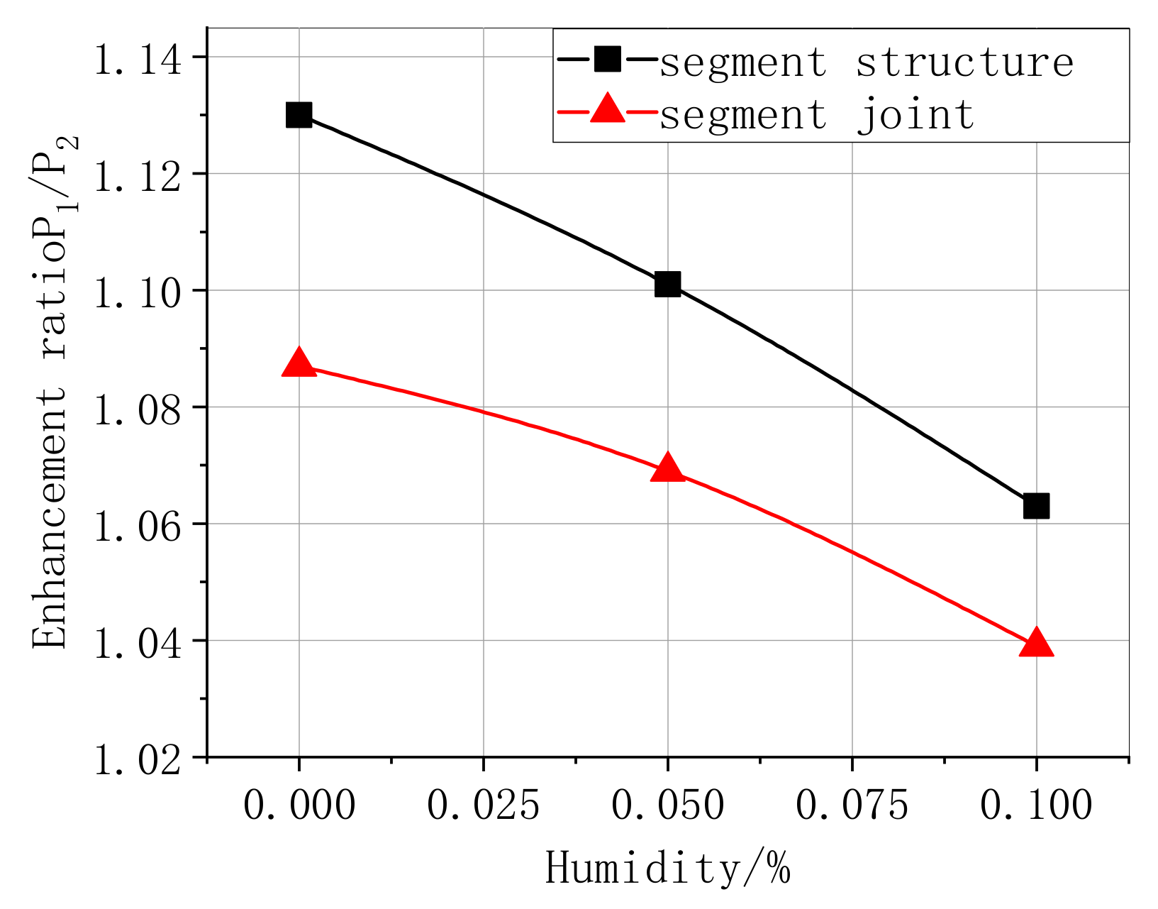 Materials 13 04200 g017