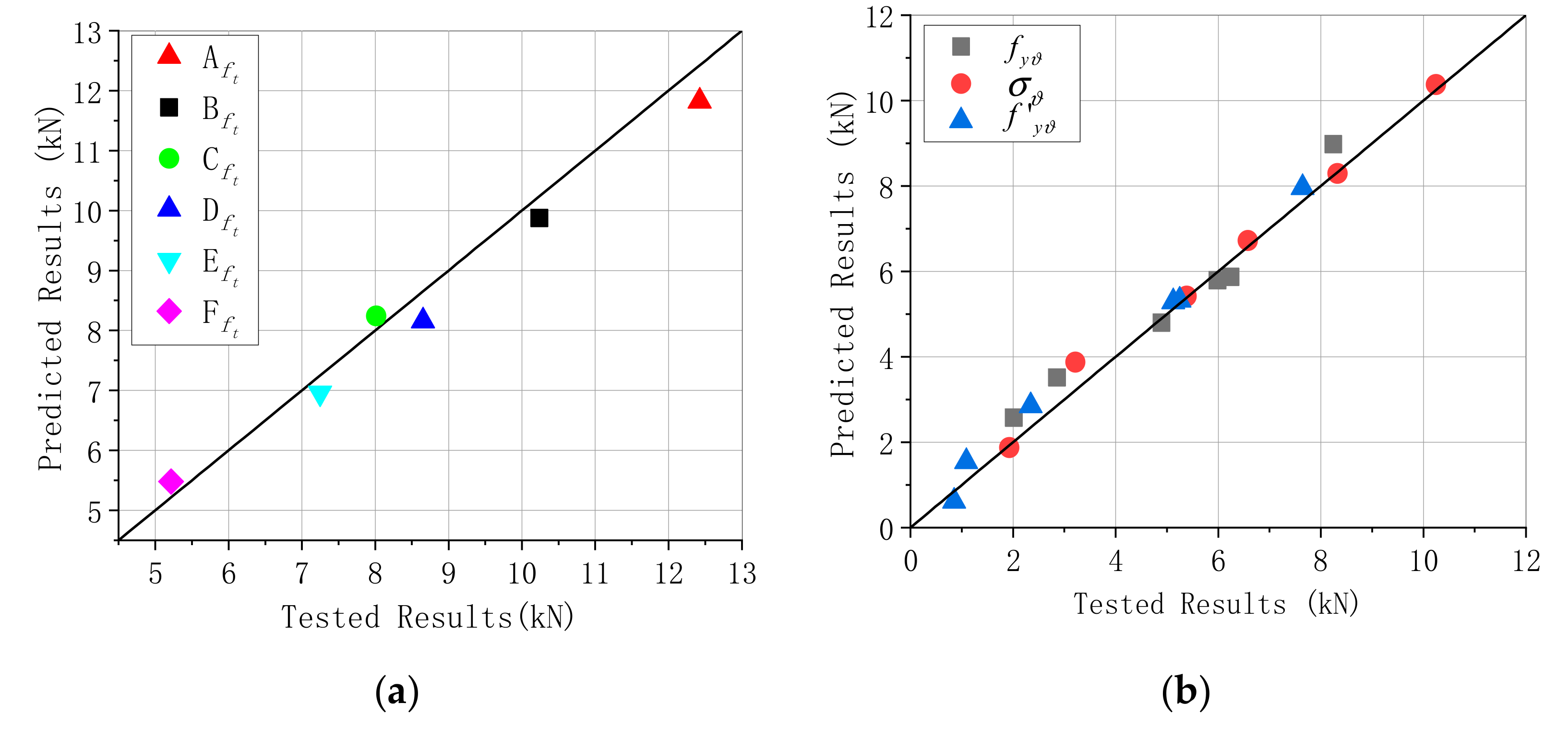 Materials 13 04200 g018