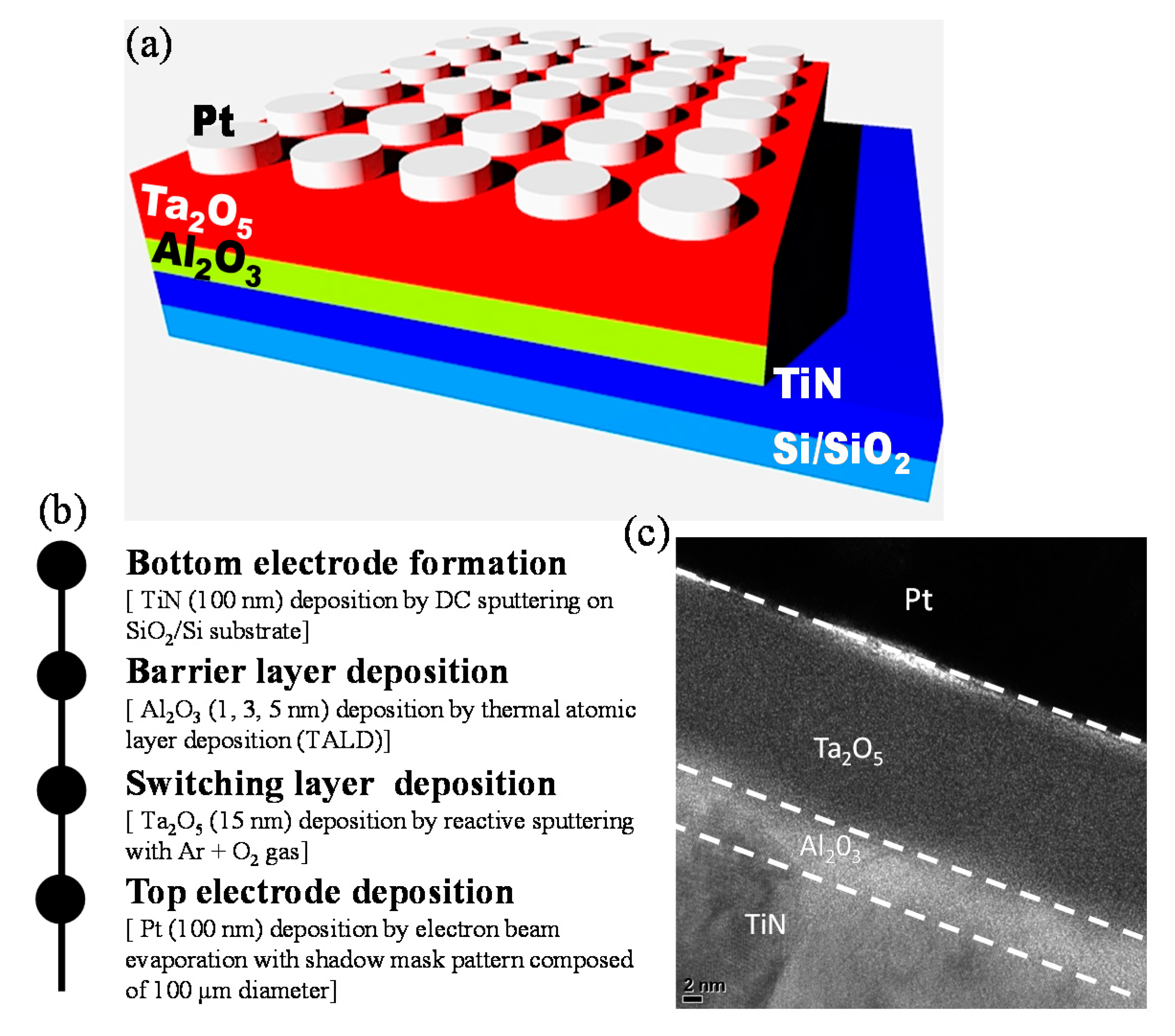 Materials 13 04201 g001