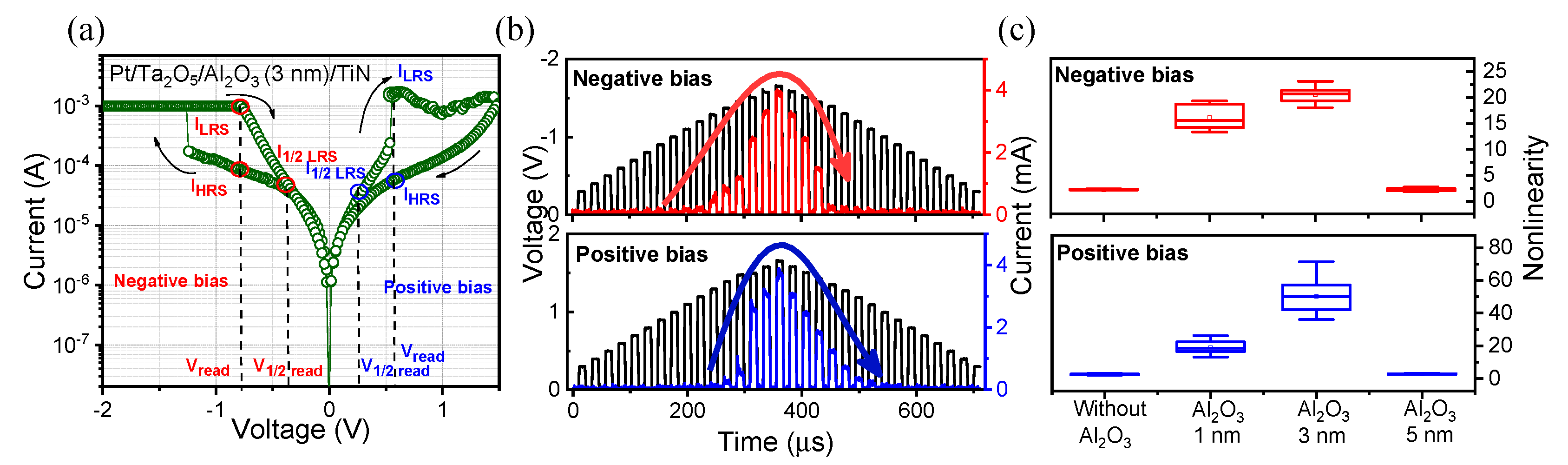 Materials 13 04201 g004