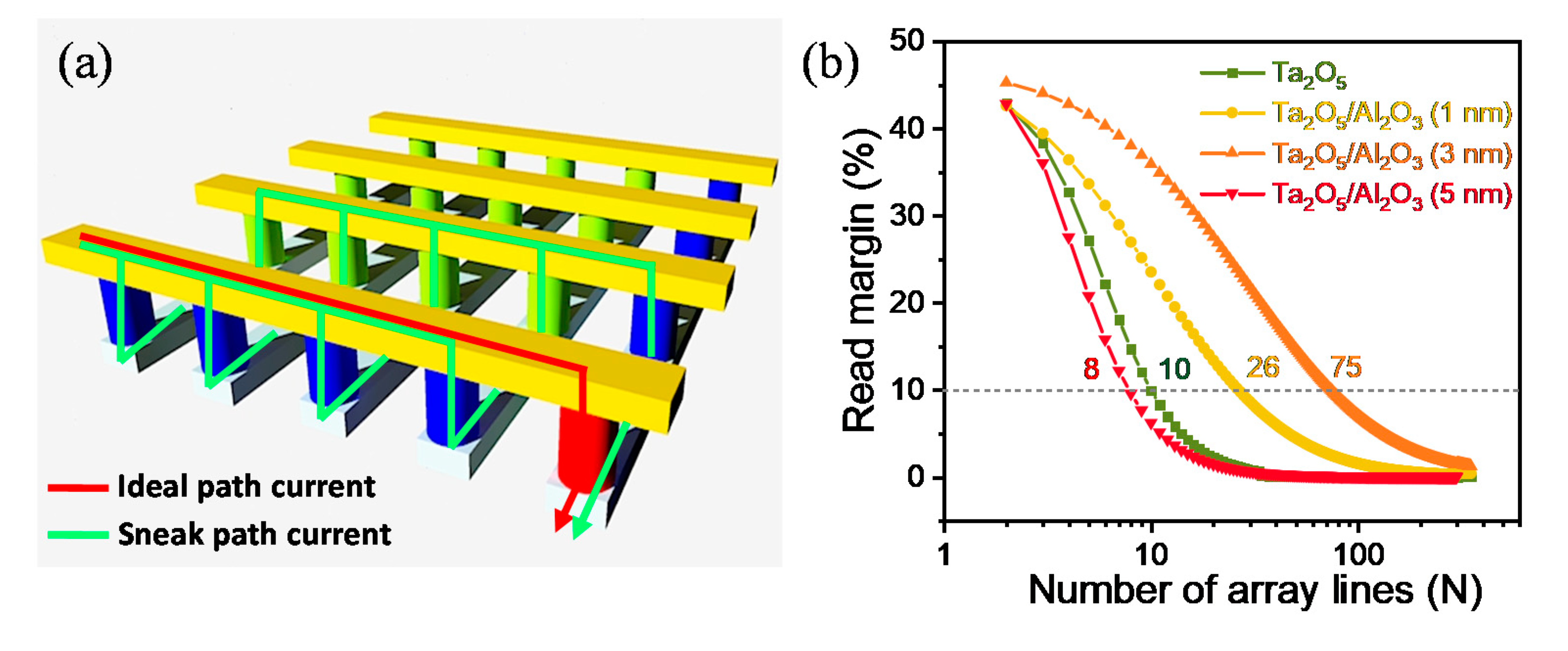 Materials 13 04201 g005