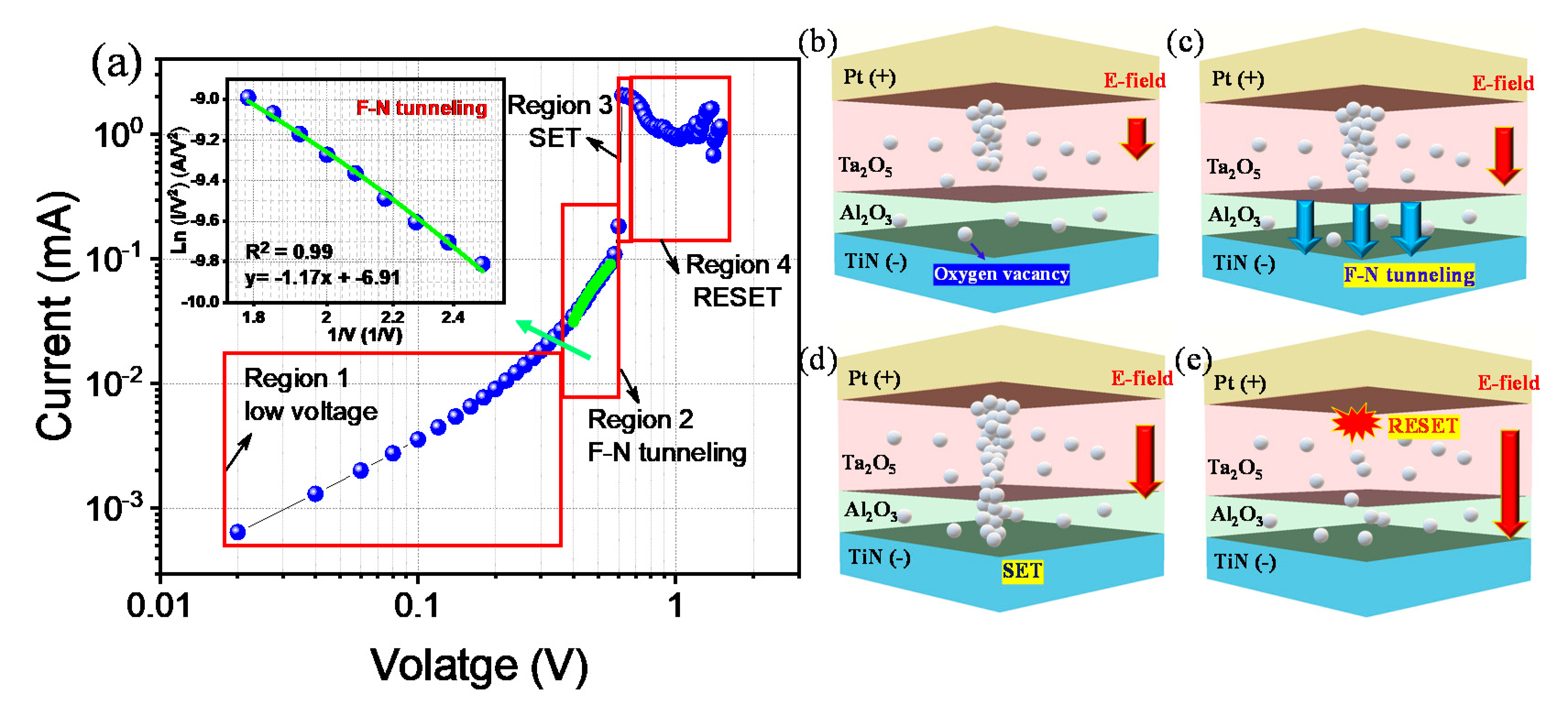 Materials 13 04201 g006