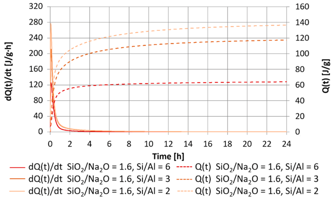 Materials 13 04202 g004