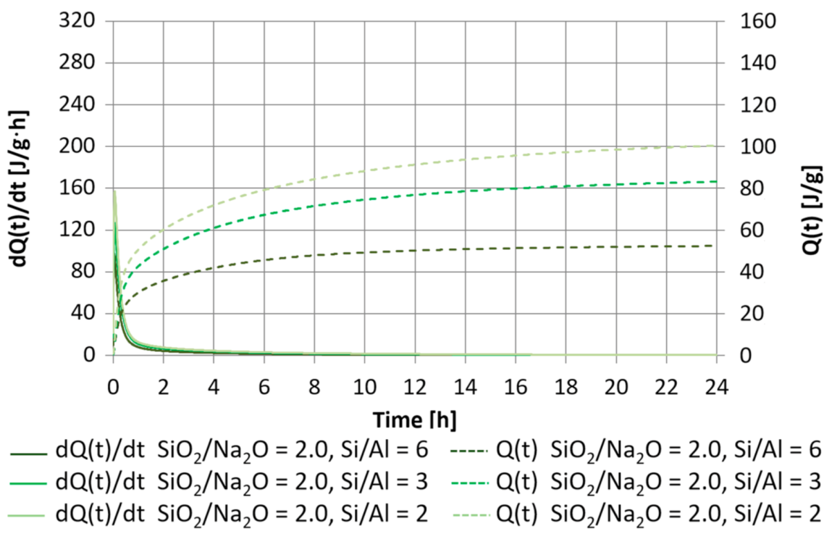 Materials 13 04202 g005