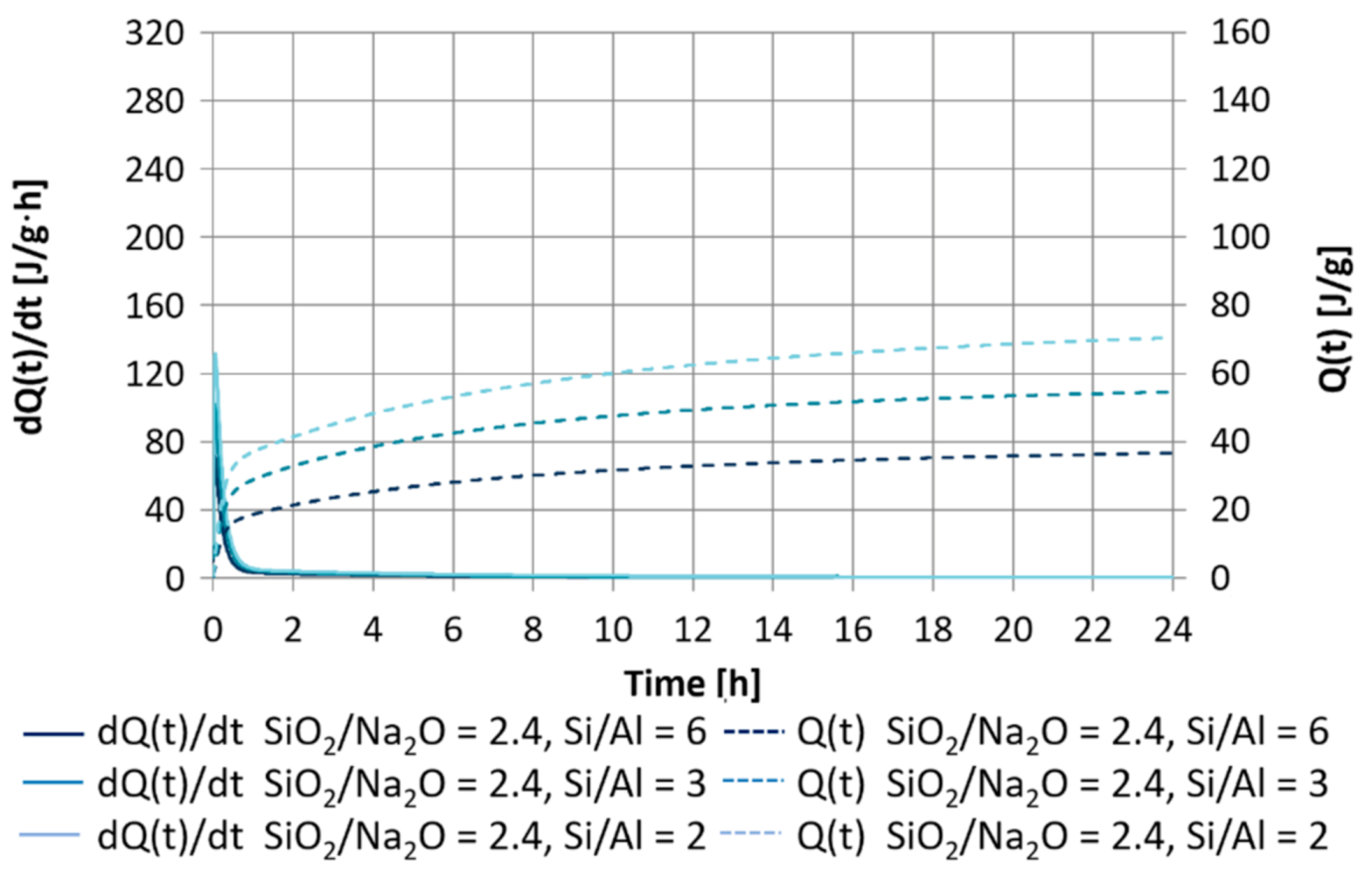 Materials 13 04202 g006