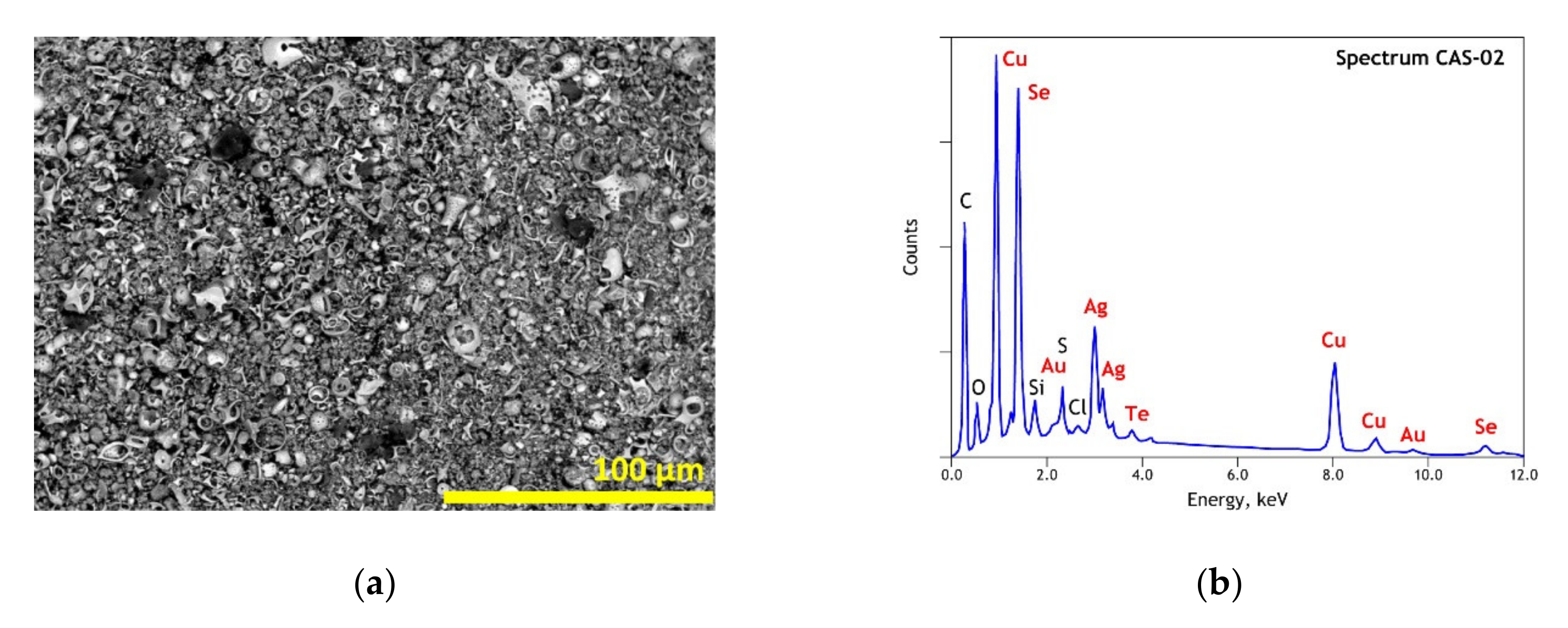 Materials 13 04203 g002