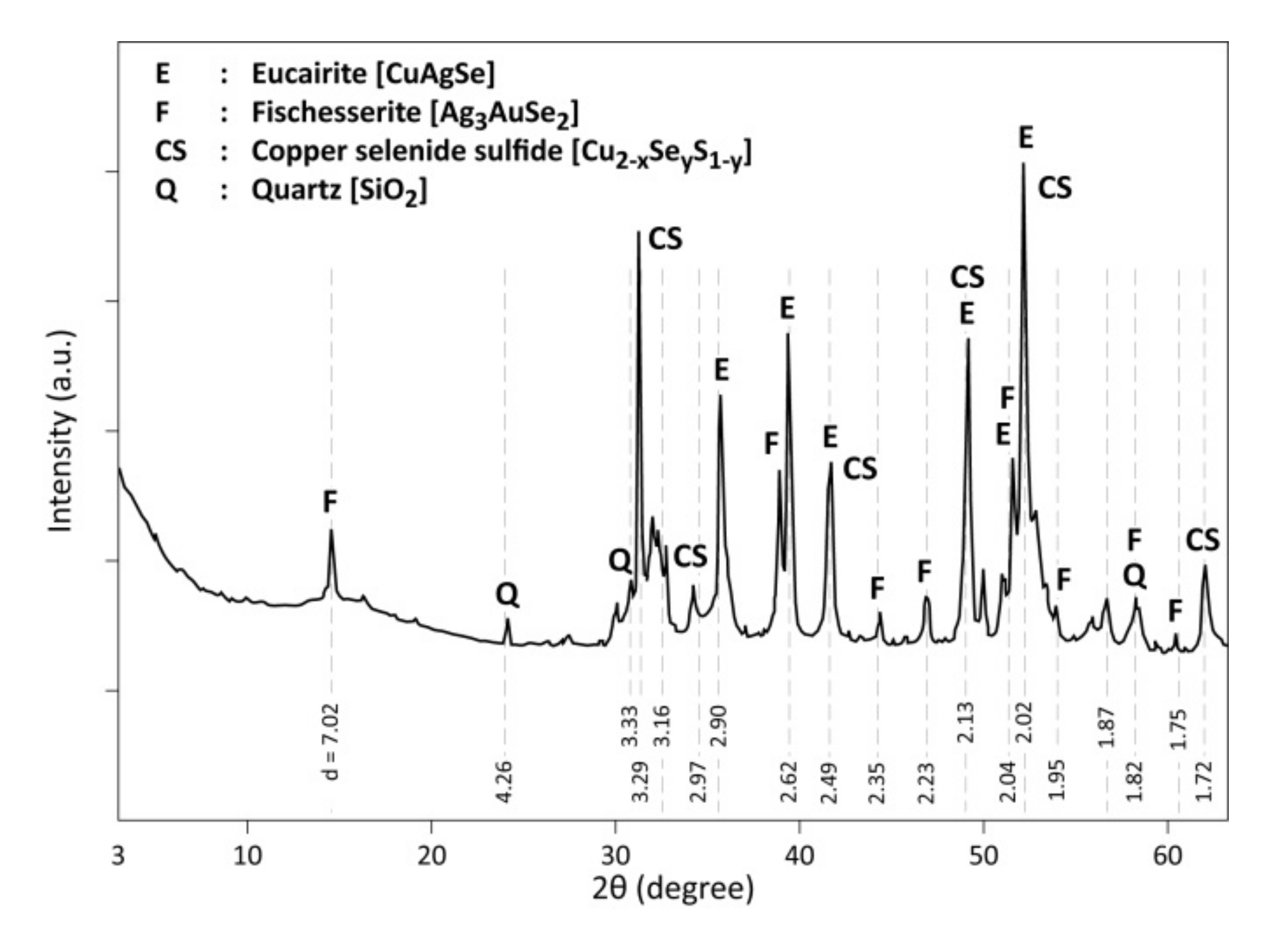 Materials 13 04203 g004