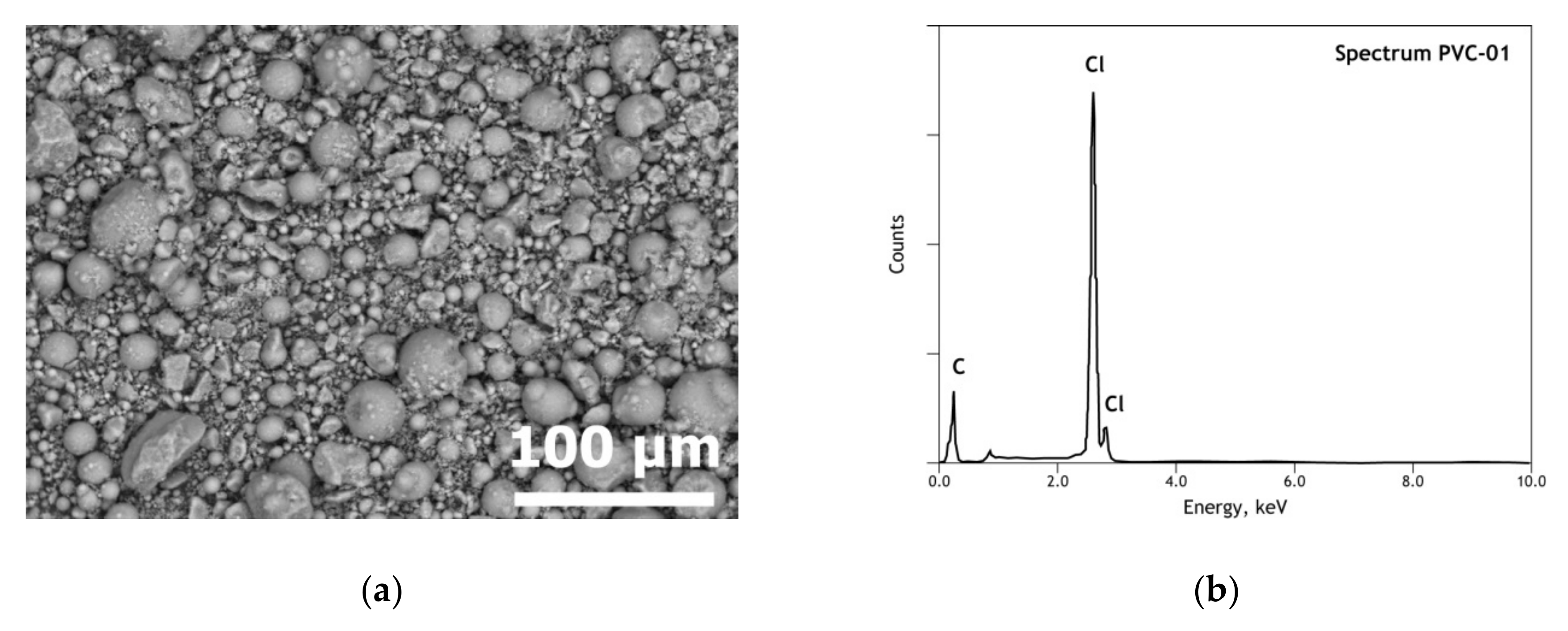 Materials 13 04203 g005