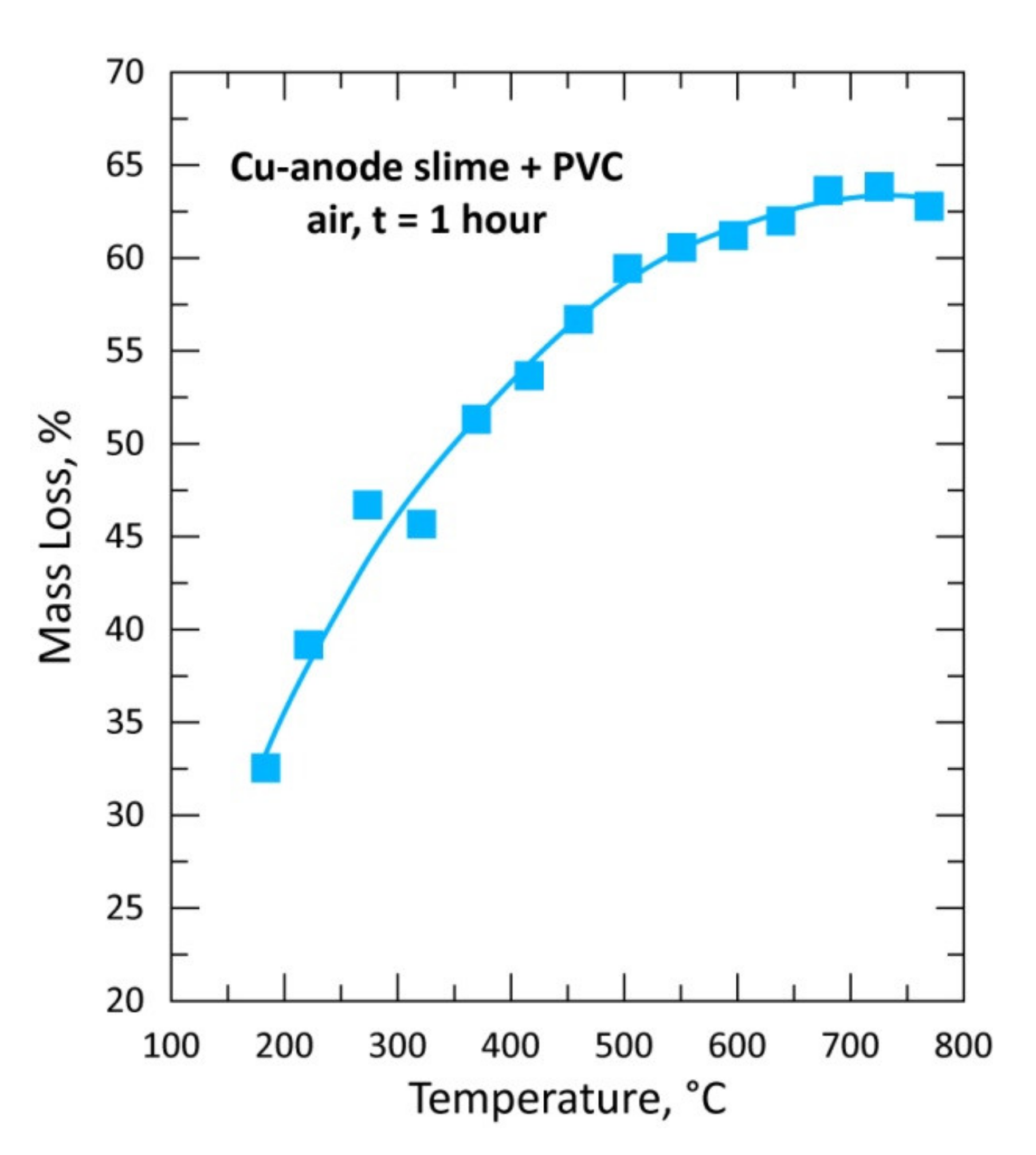 Materials 13 04203 g006