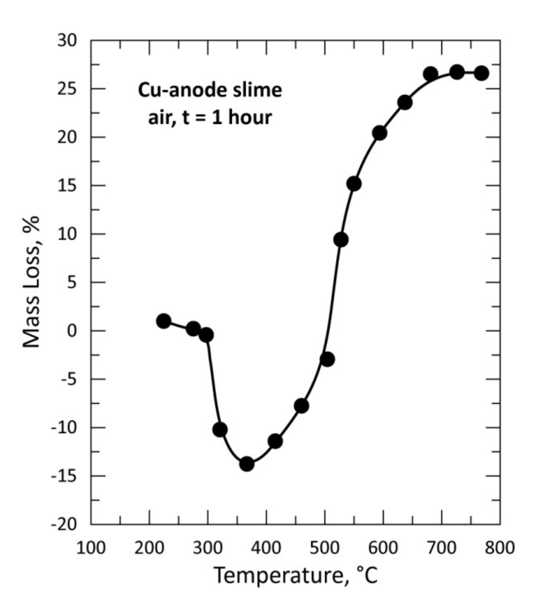 Materials 13 04203 g007