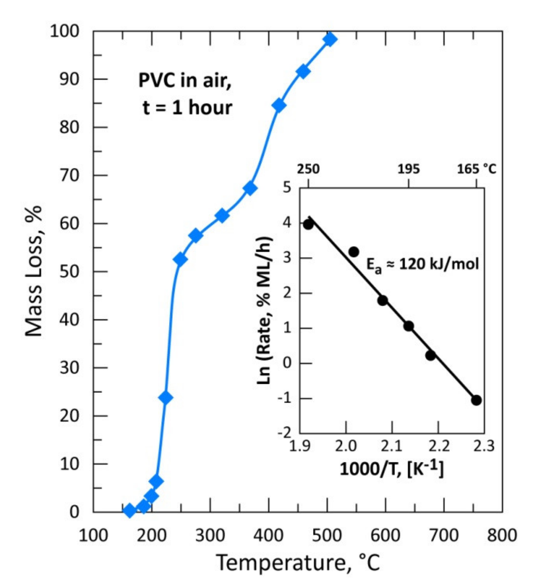Materials 13 04203 g008
