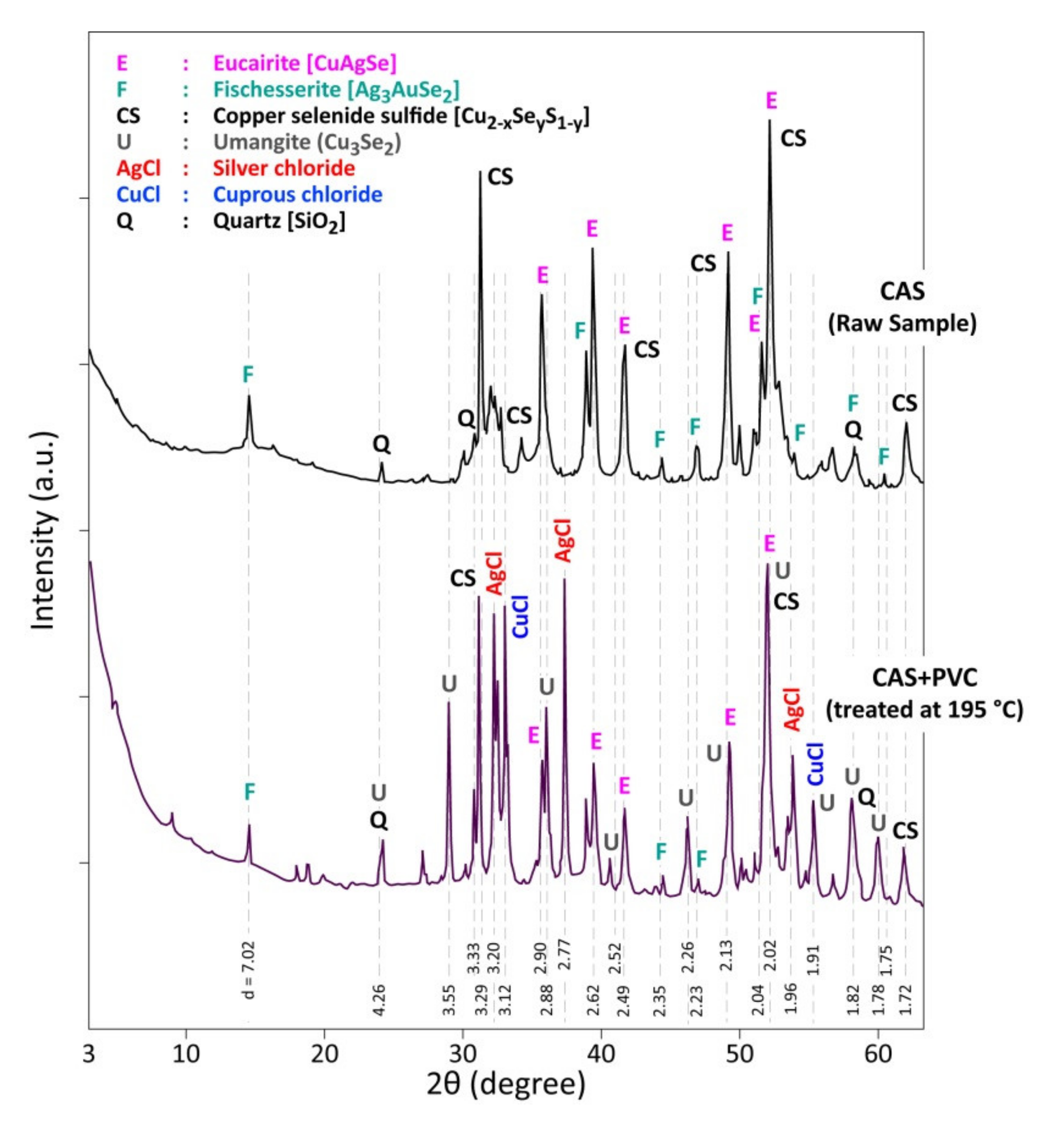 Materials 13 04203 g009