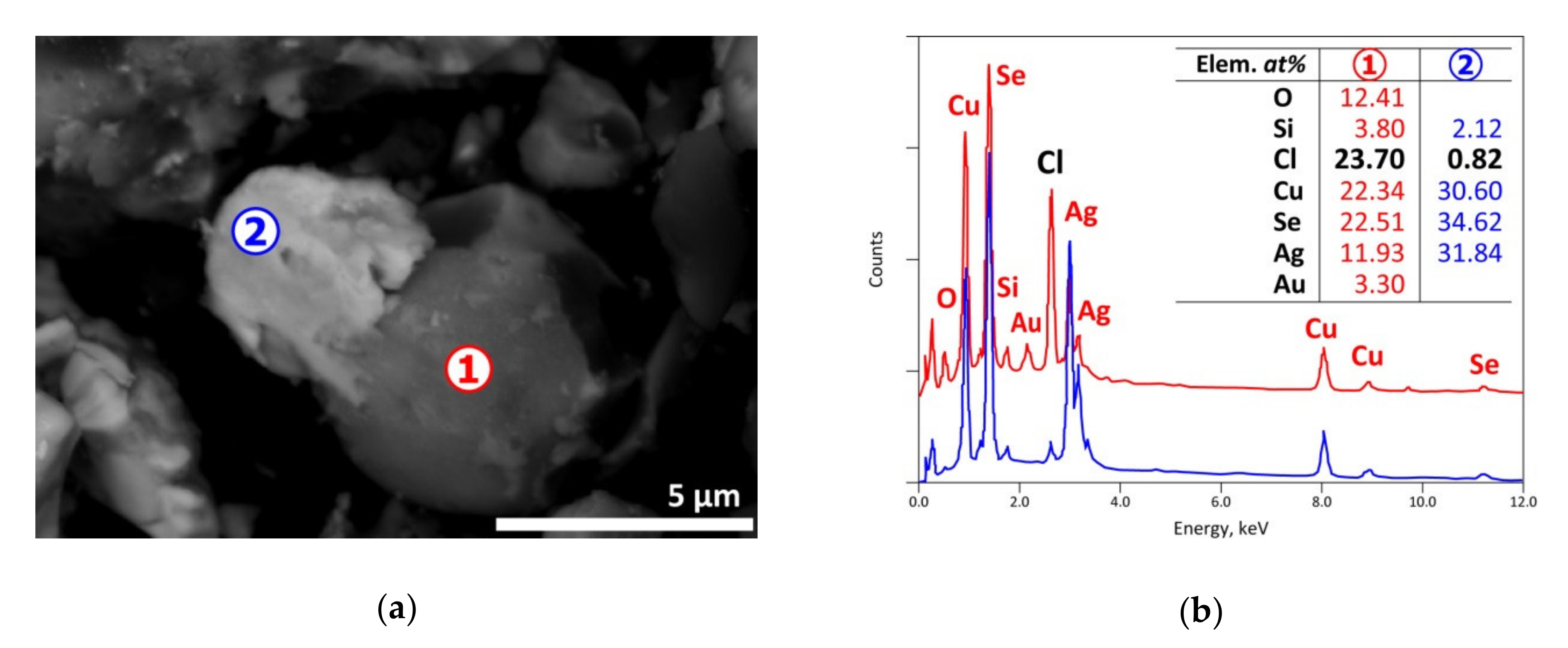 Materials 13 04203 g010