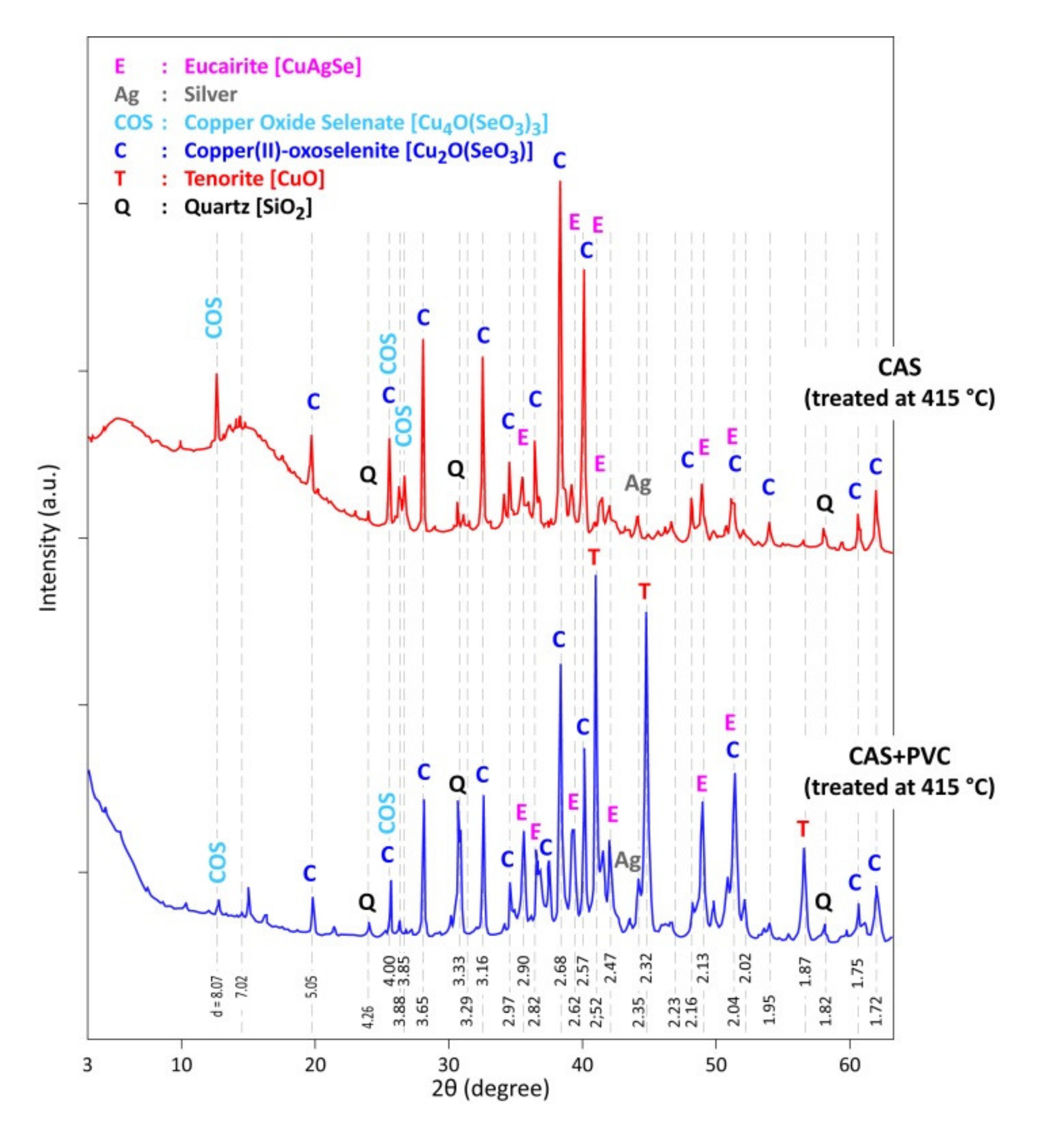 Materials 13 04203 g011
