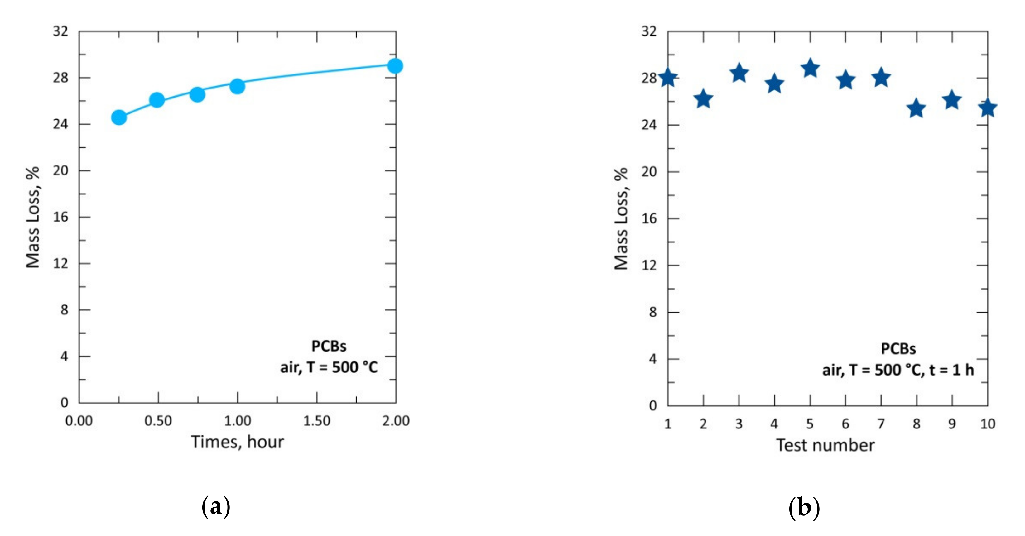 Materials 13 04203 g014