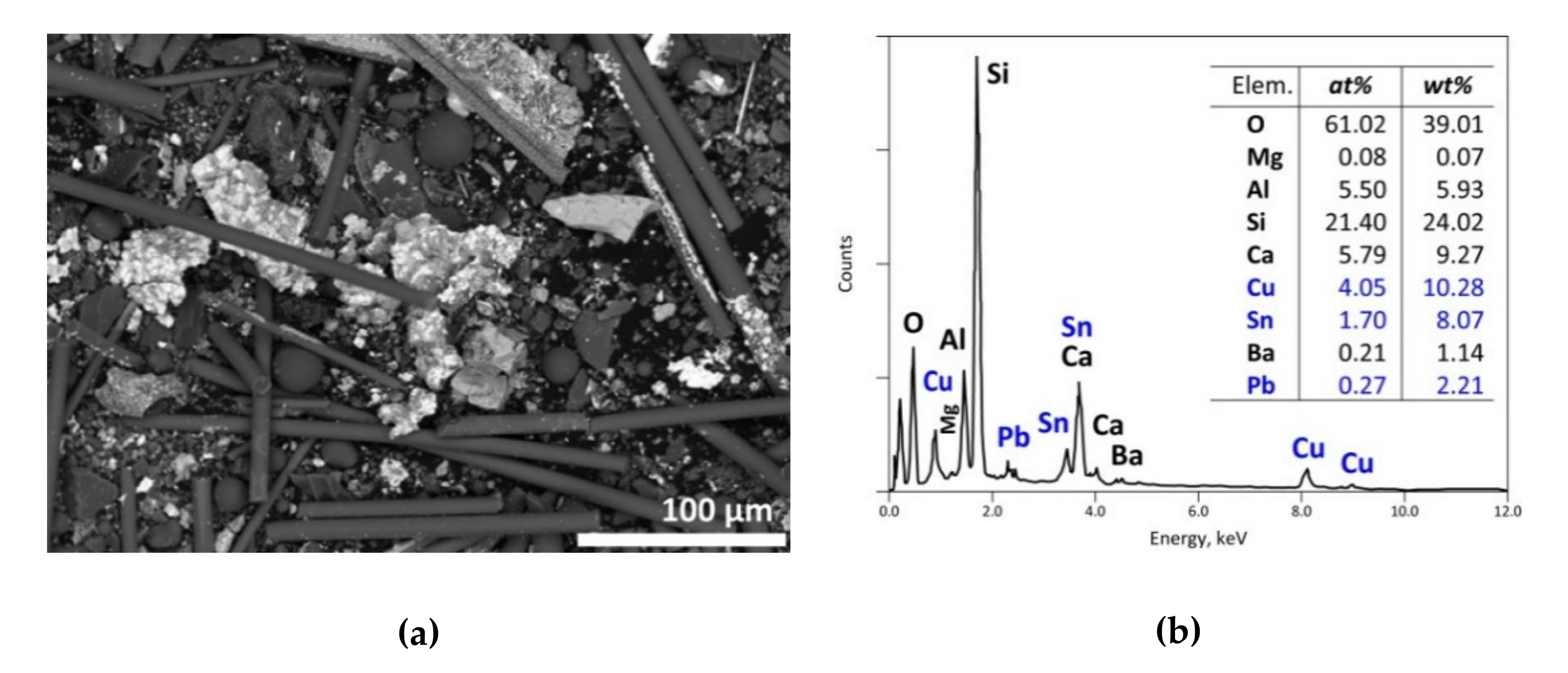 Materials 13 04203 g015