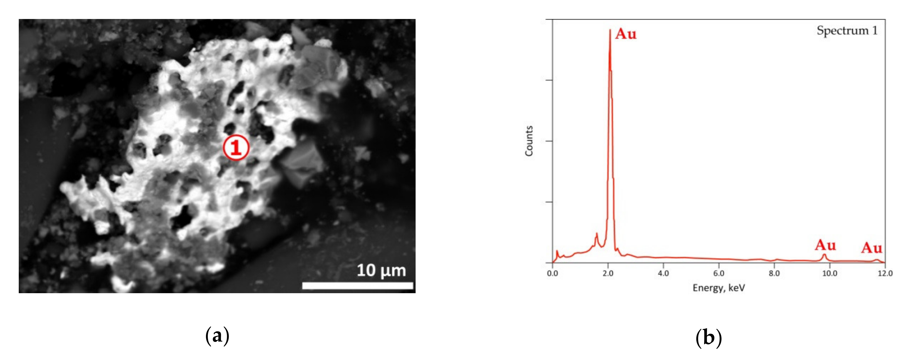 Materials 13 04203 g018