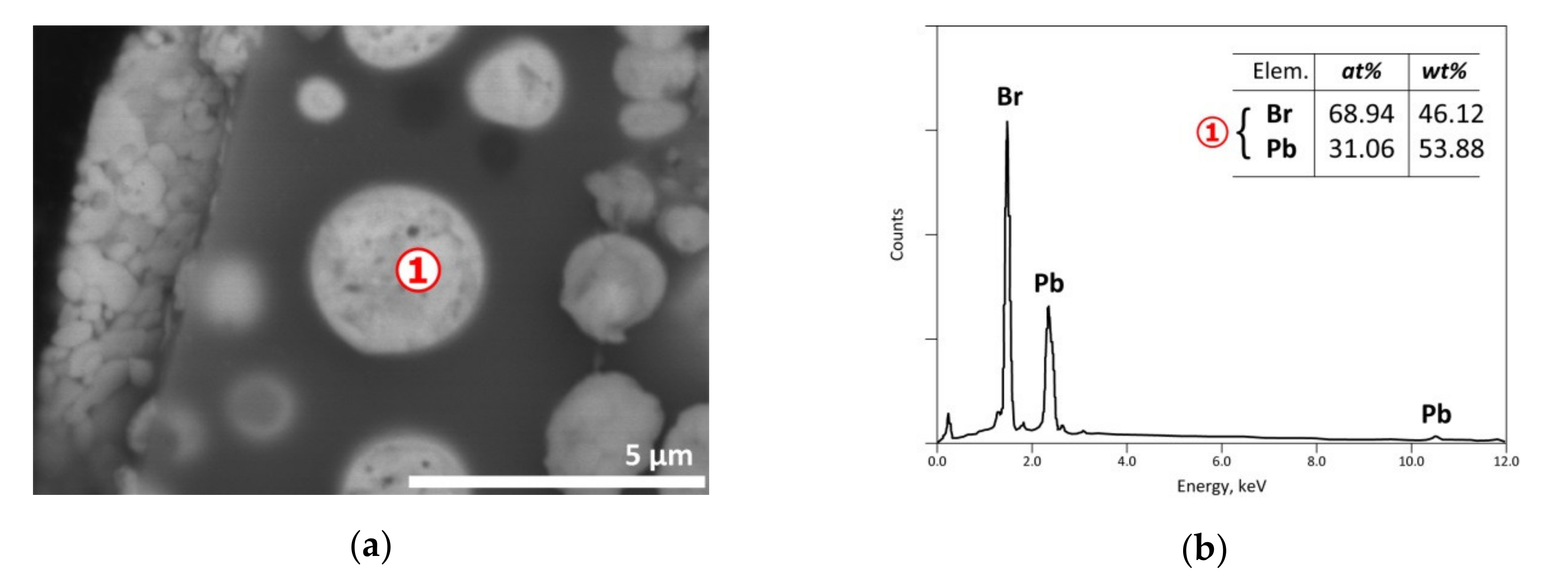 Materials 13 04203 g019