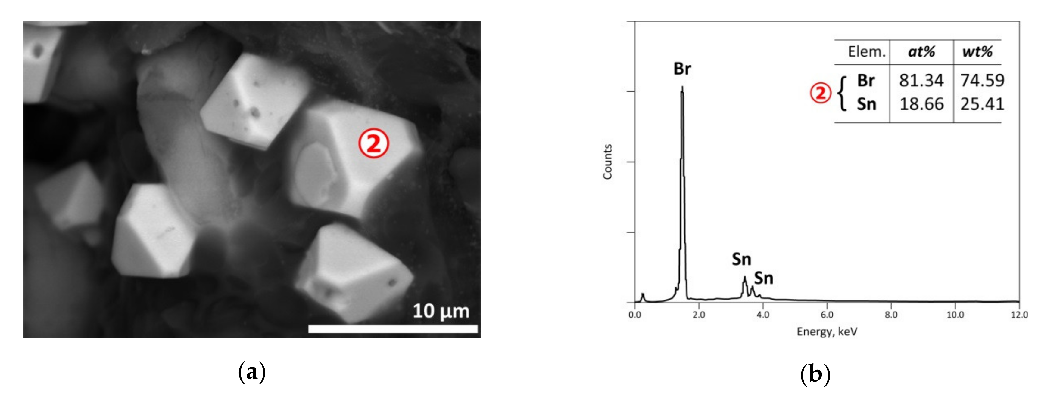 Materials 13 04203 g020