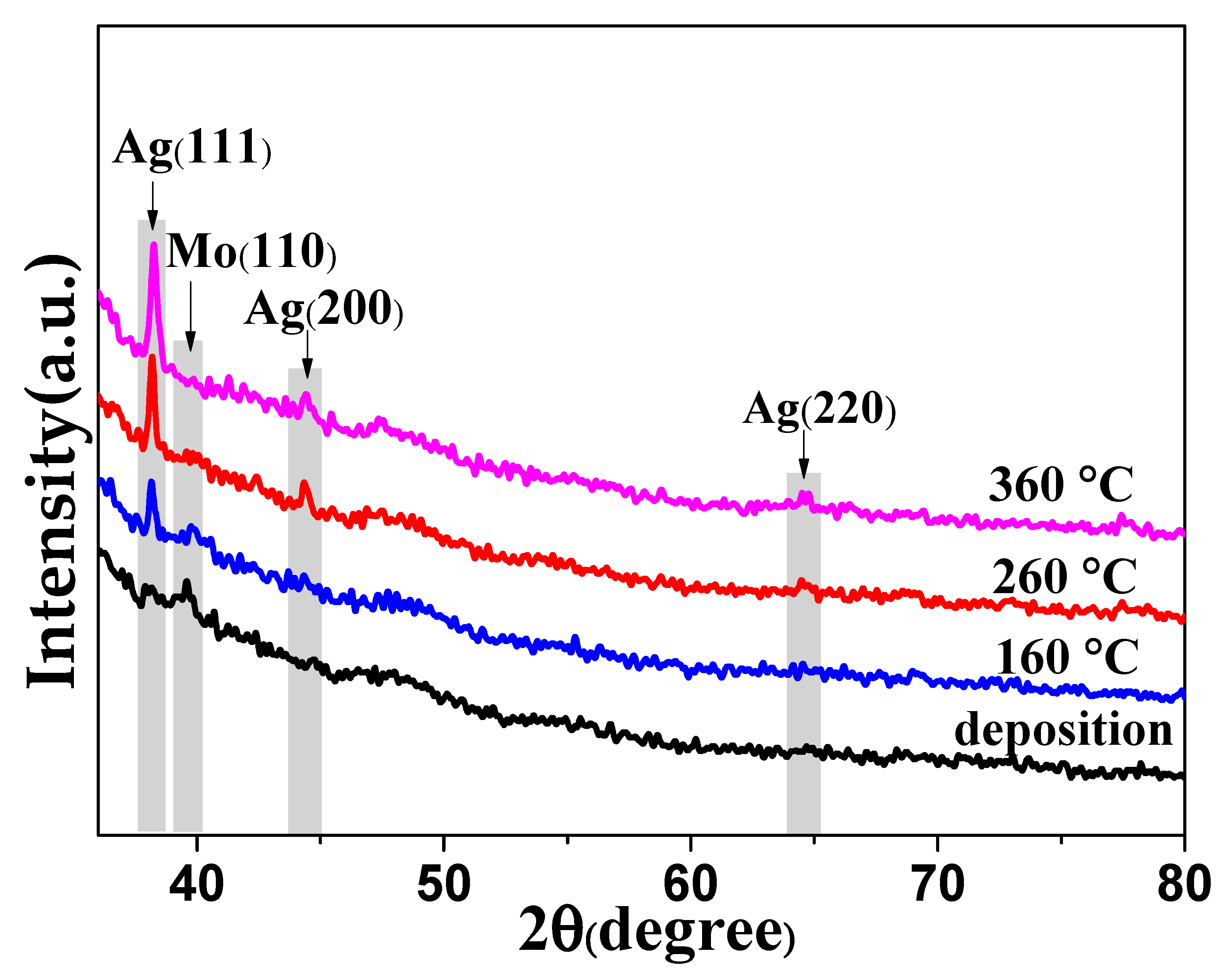 Materials 13 04205 g001
