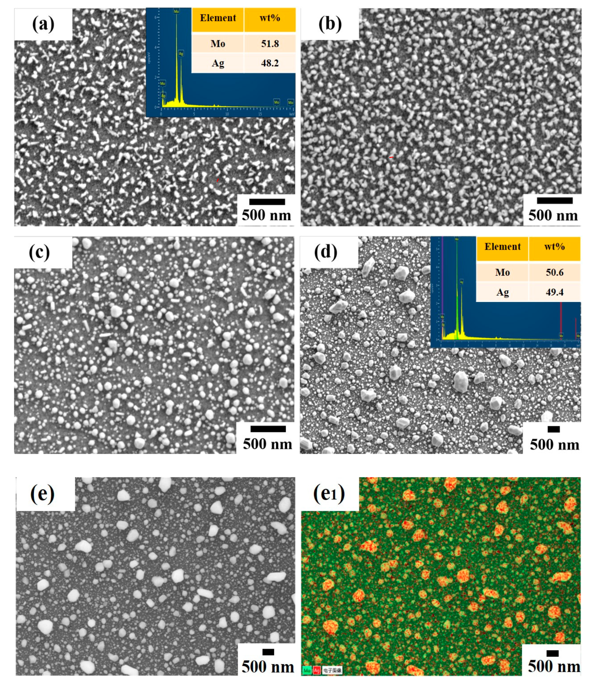 Materials 13 04205 g002a
