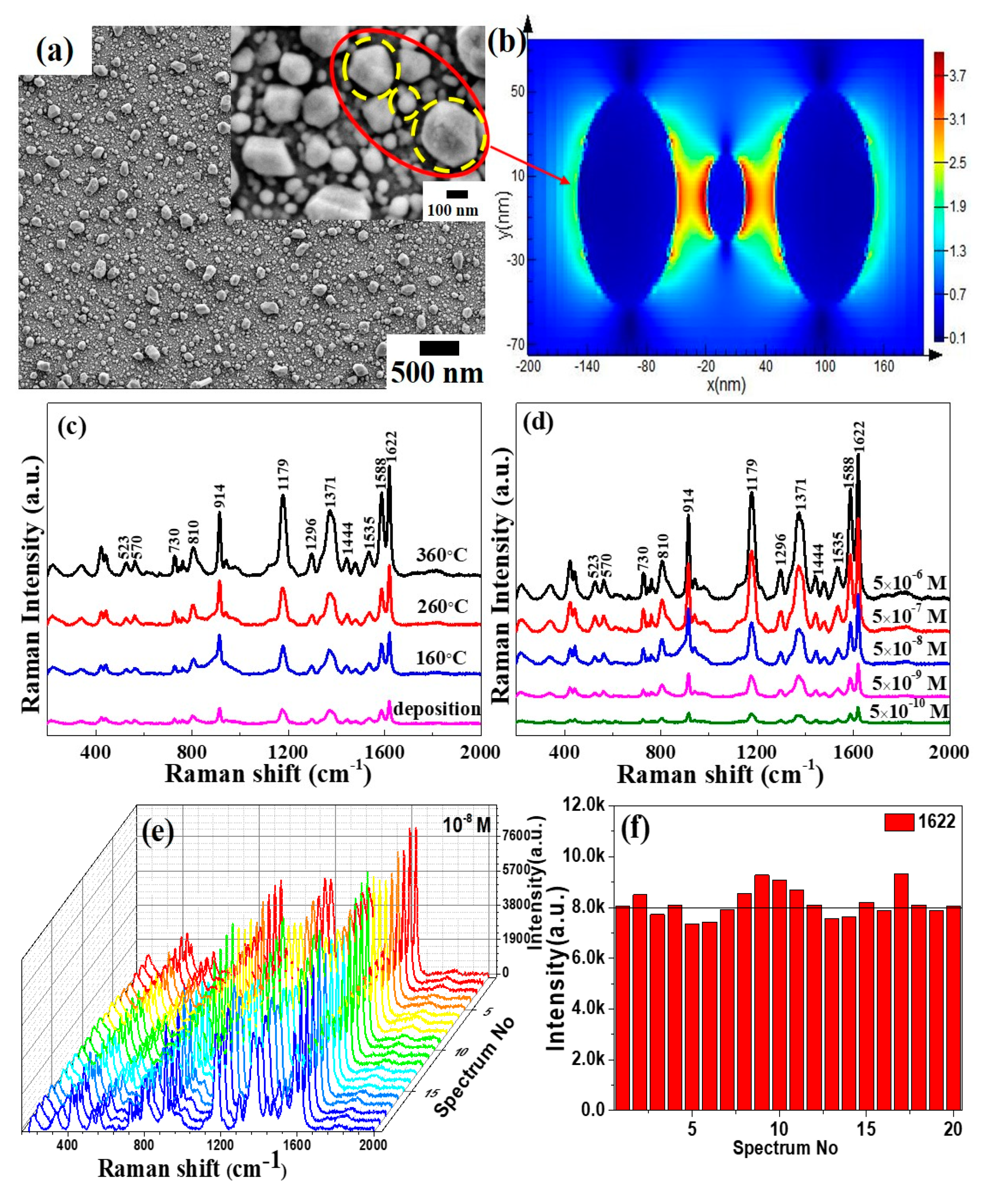 Materials 13 04205 g005