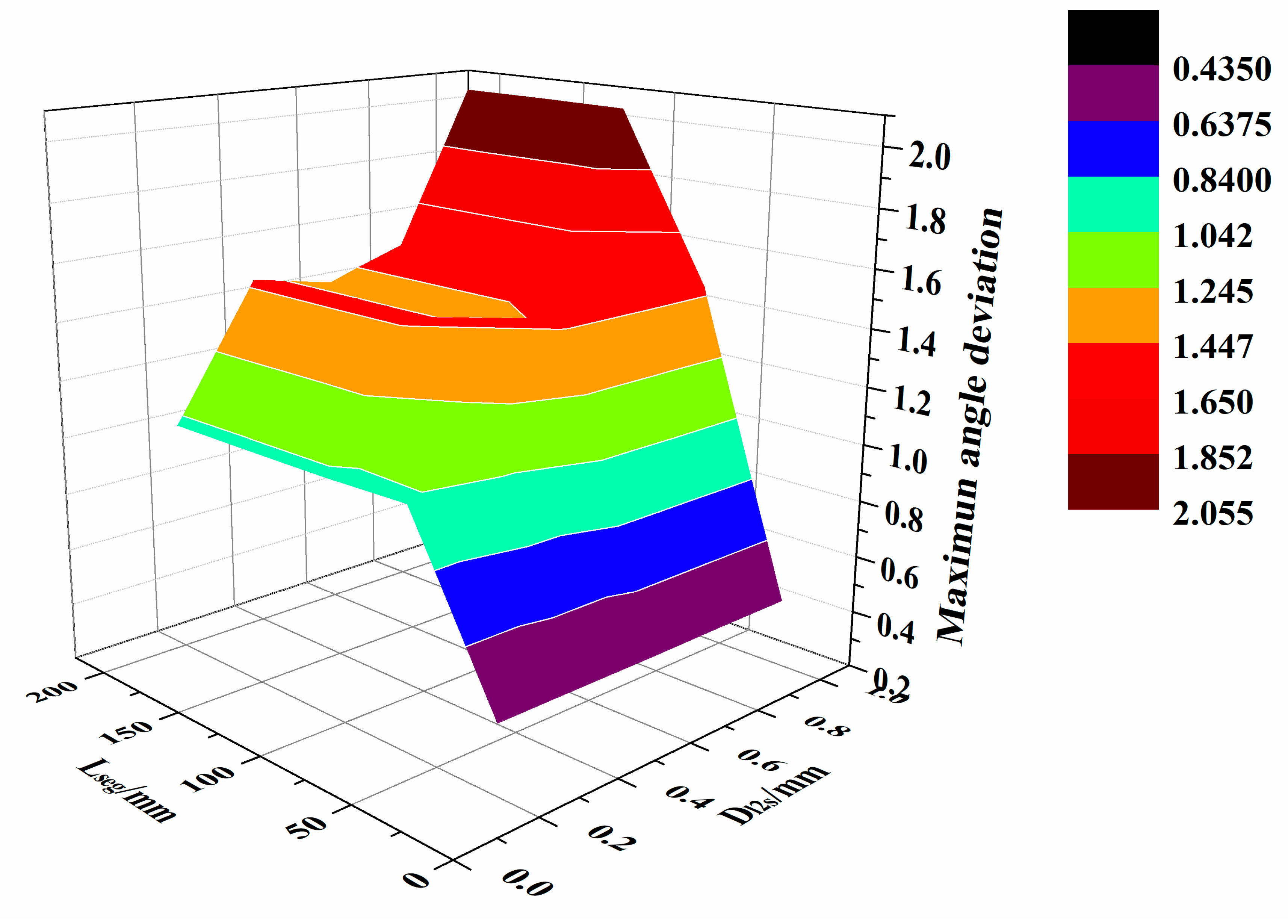 Materials 13 04209 g015
