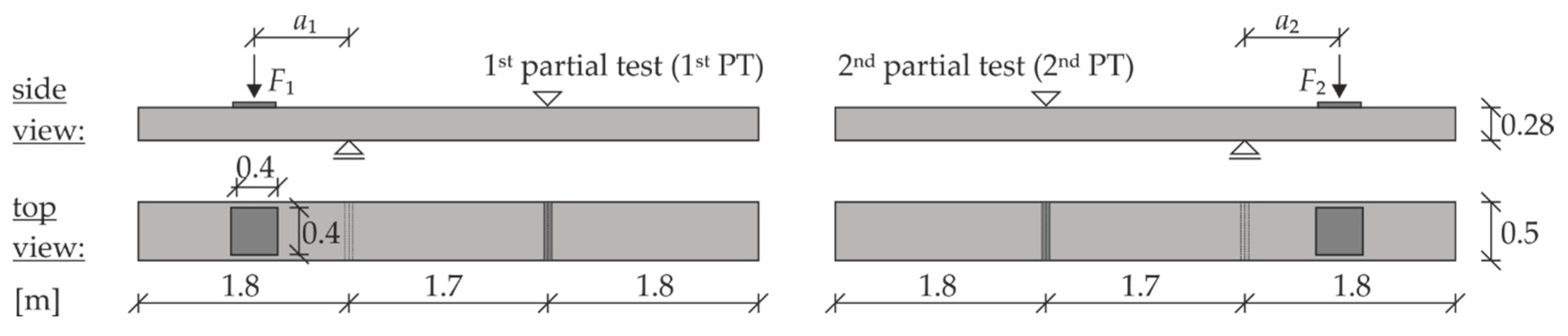 Materials 13 04210 g010