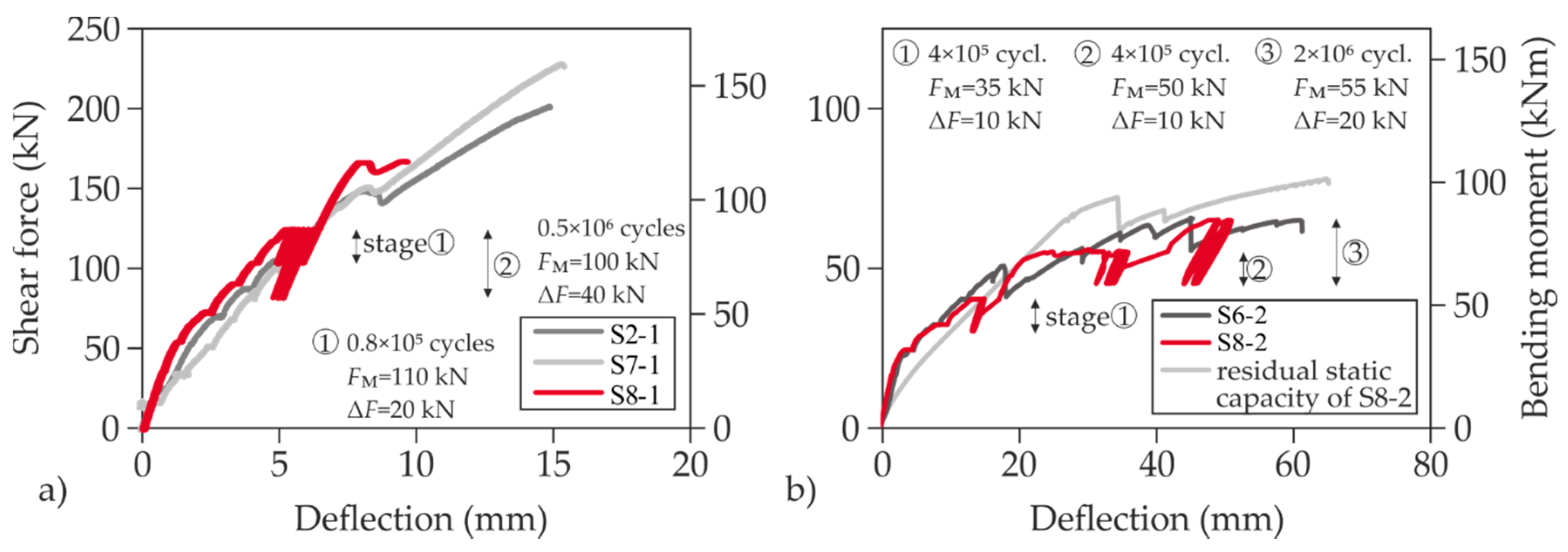 Materials 13 04210 g015