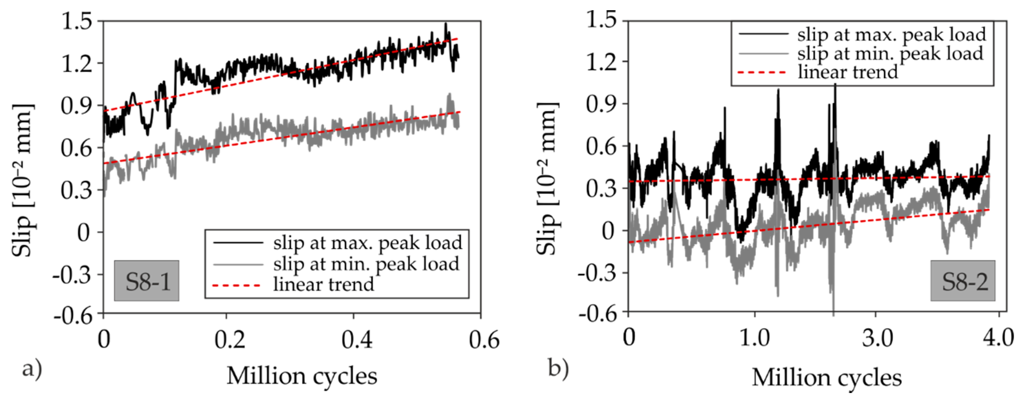 Materials 13 04210 g018