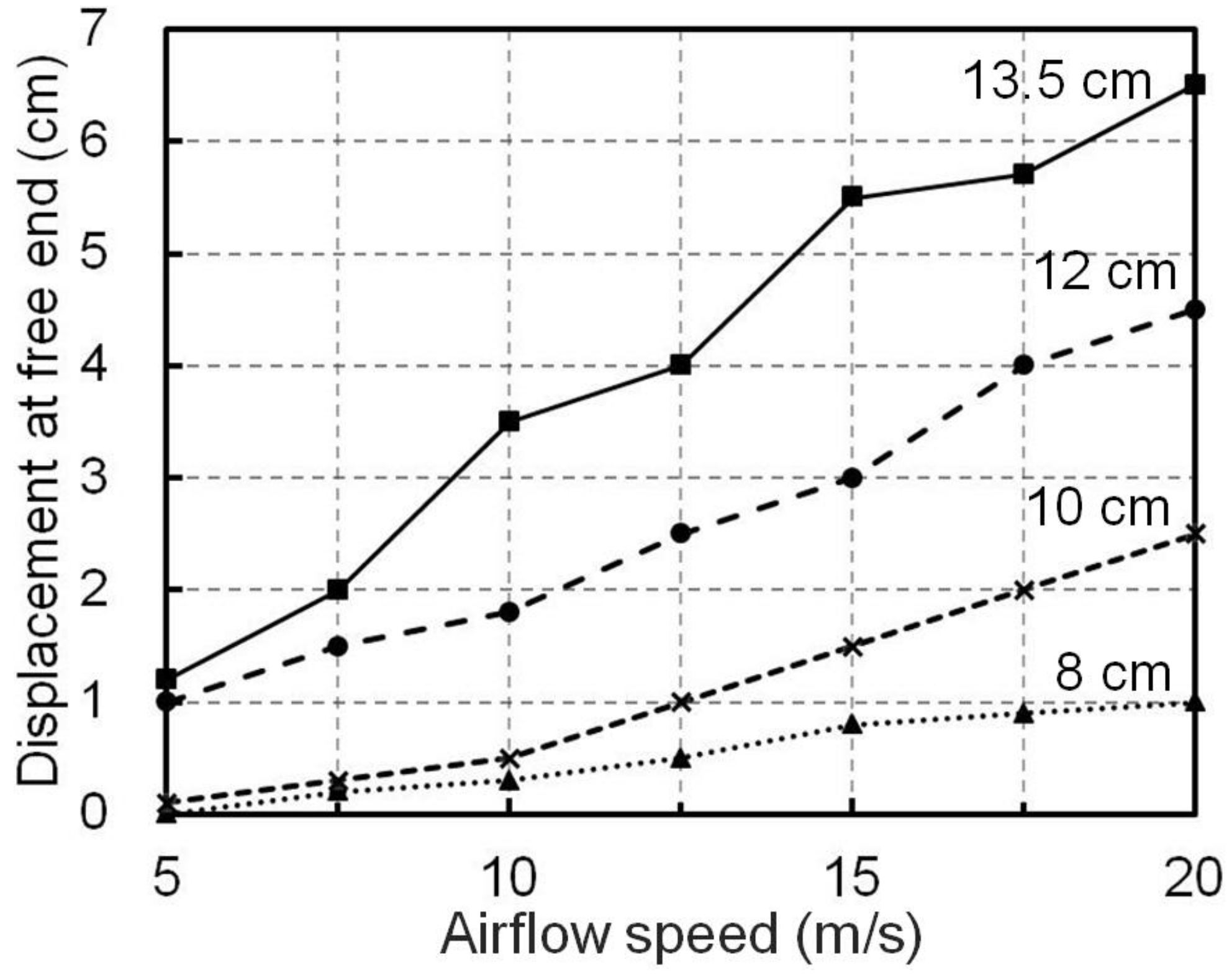 Materials 13 04214 g006