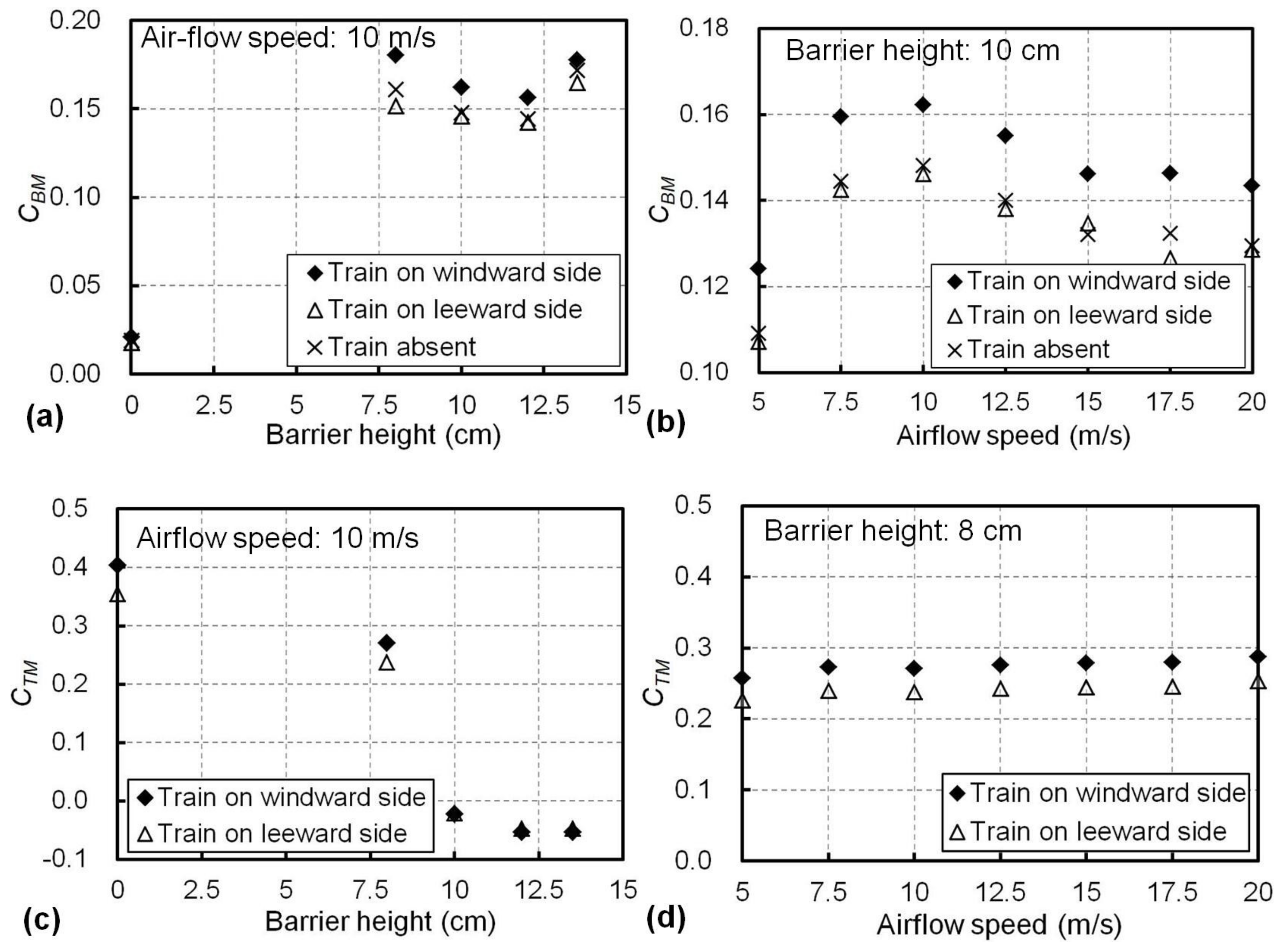 Materials 13 04214 g007
